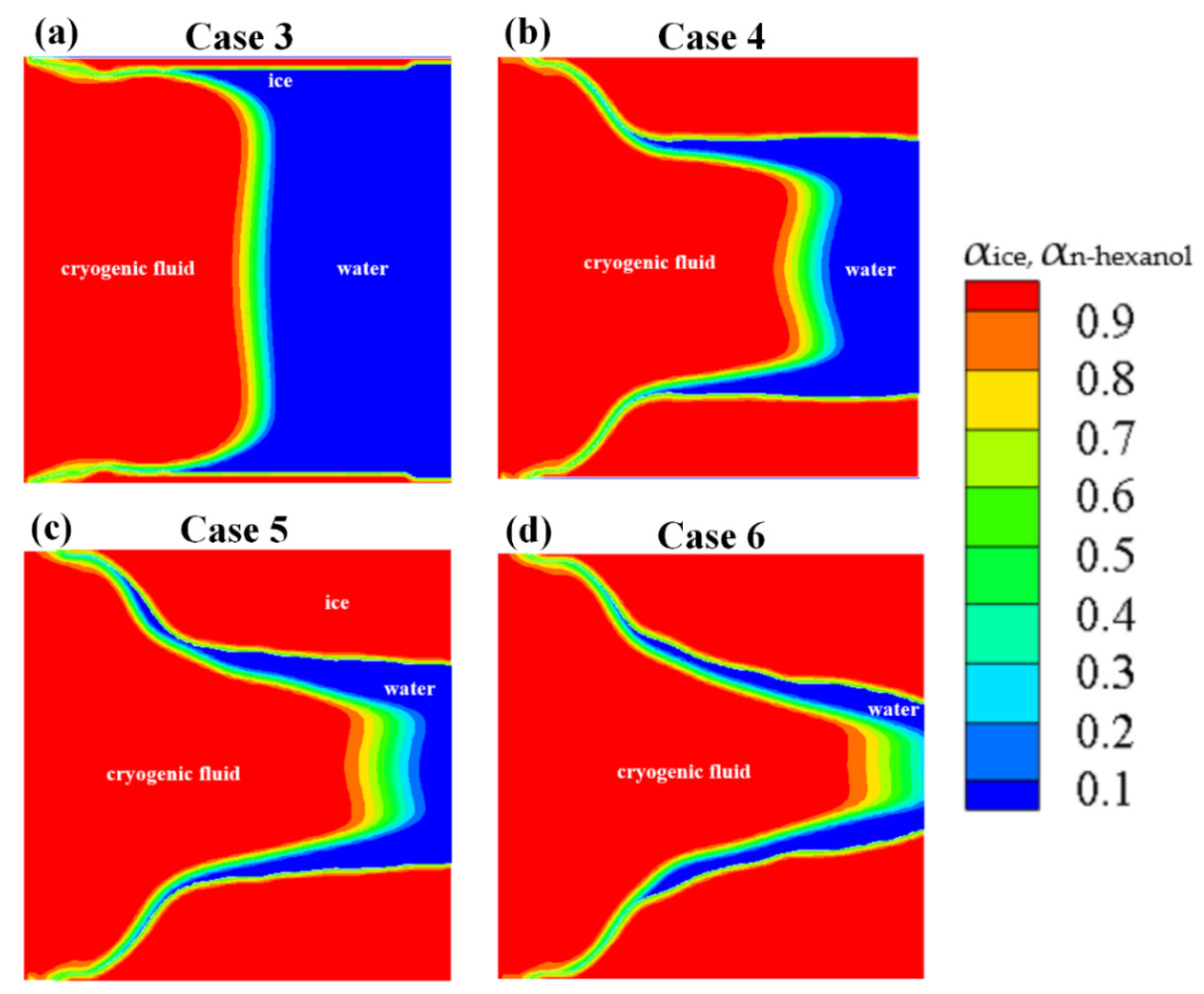Applsci 10 03308 g013