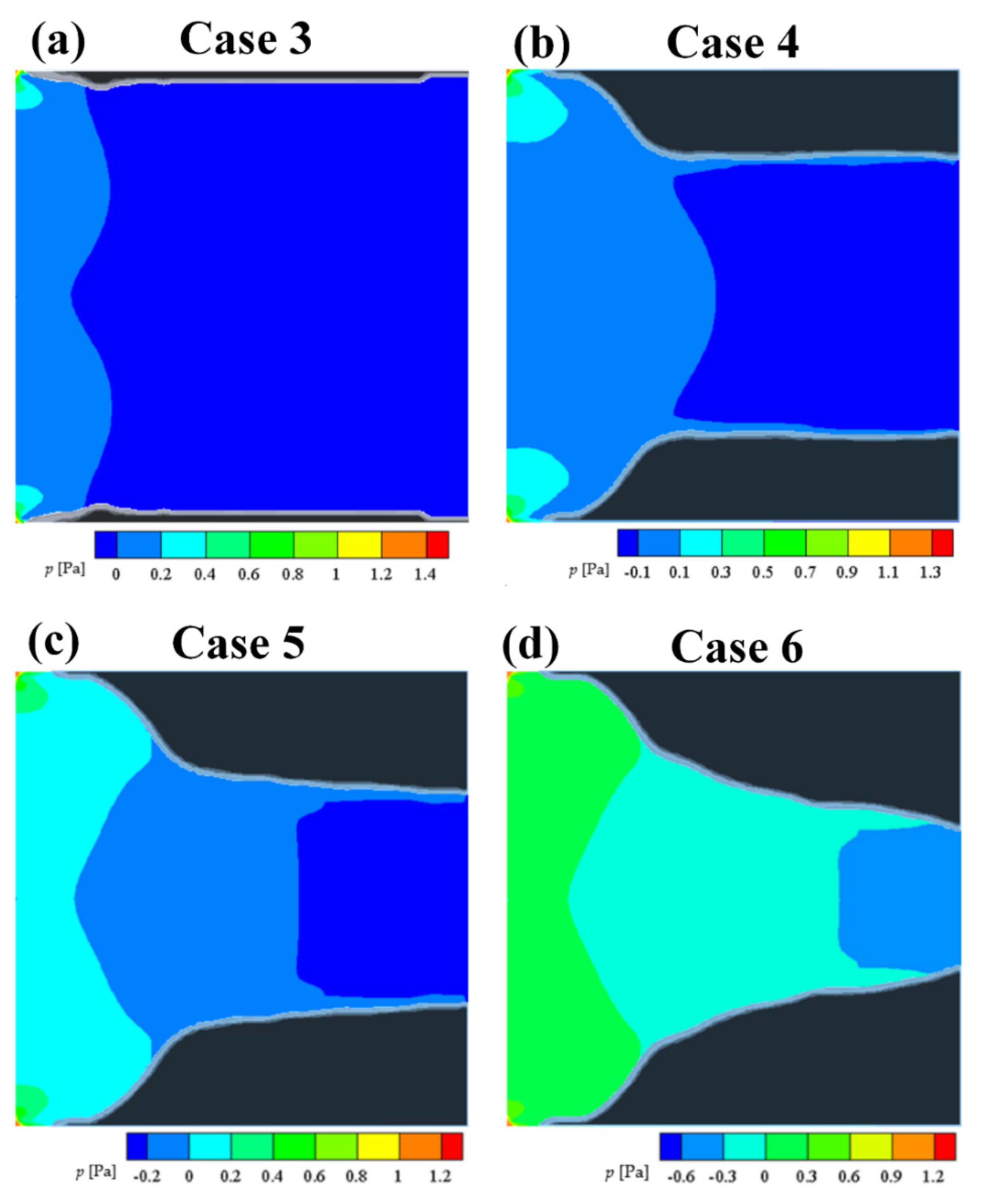 Applsci 10 03308 g015
