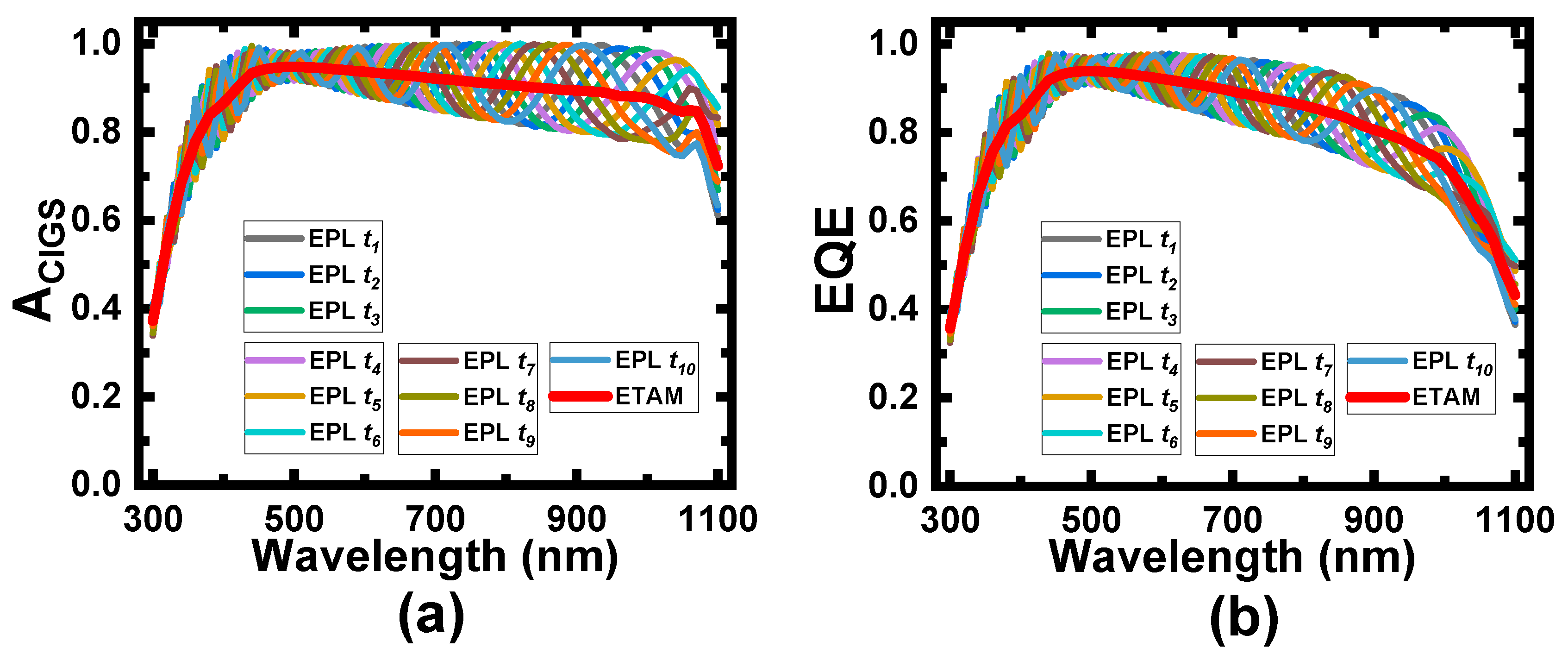 Applsci 10 03312 g008