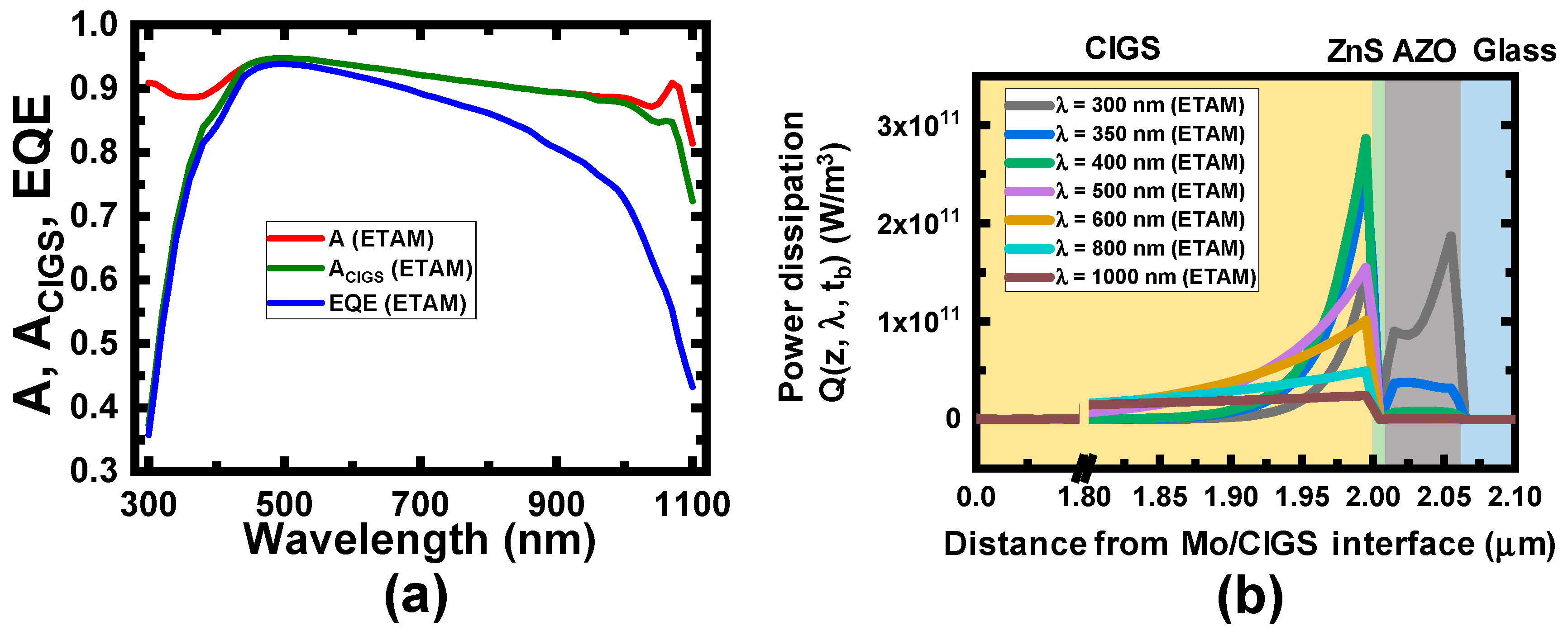 Applsci 10 03312 g009