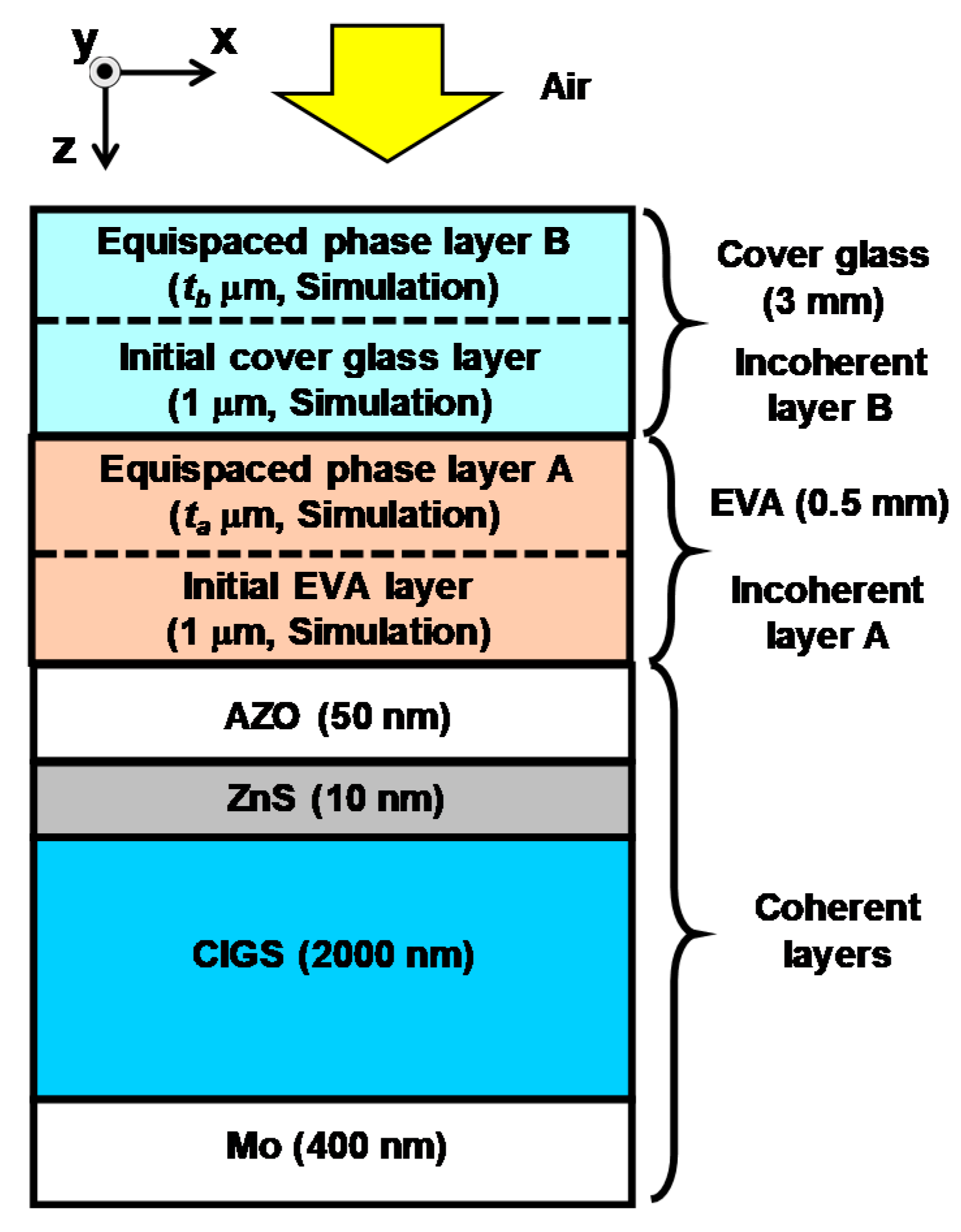 Applsci 10 03312 g010
