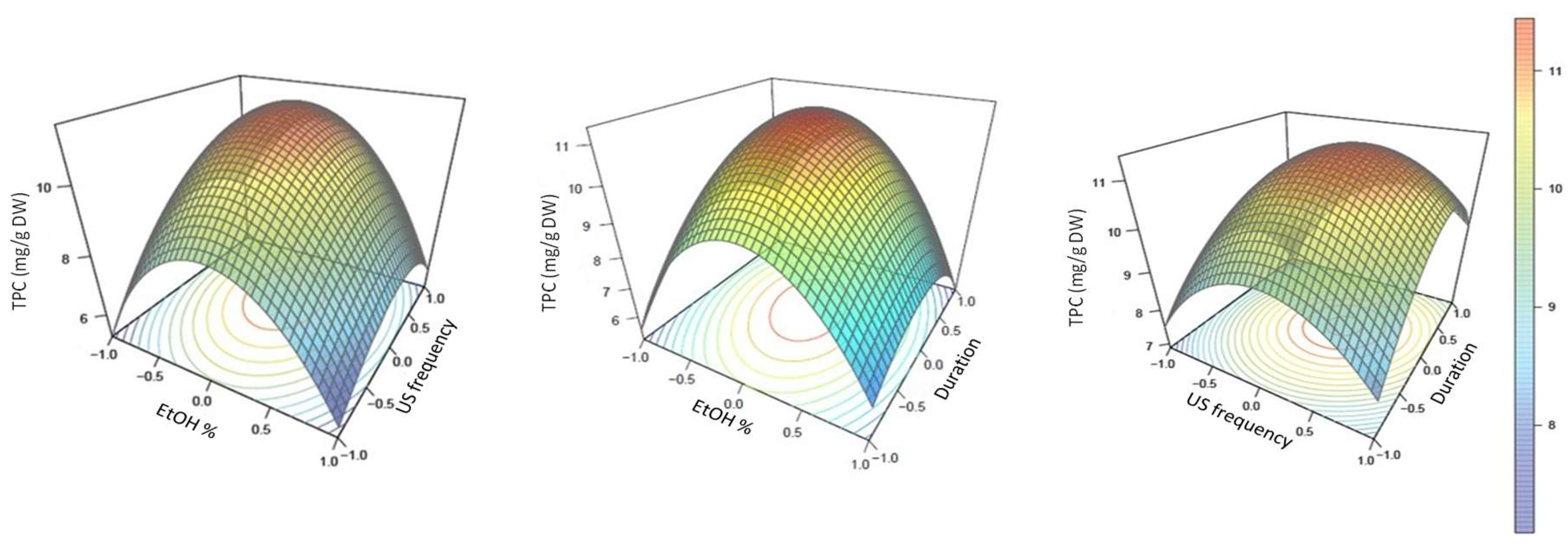 Applsci 10 03313 g002 Applsci 10 03313 g002
