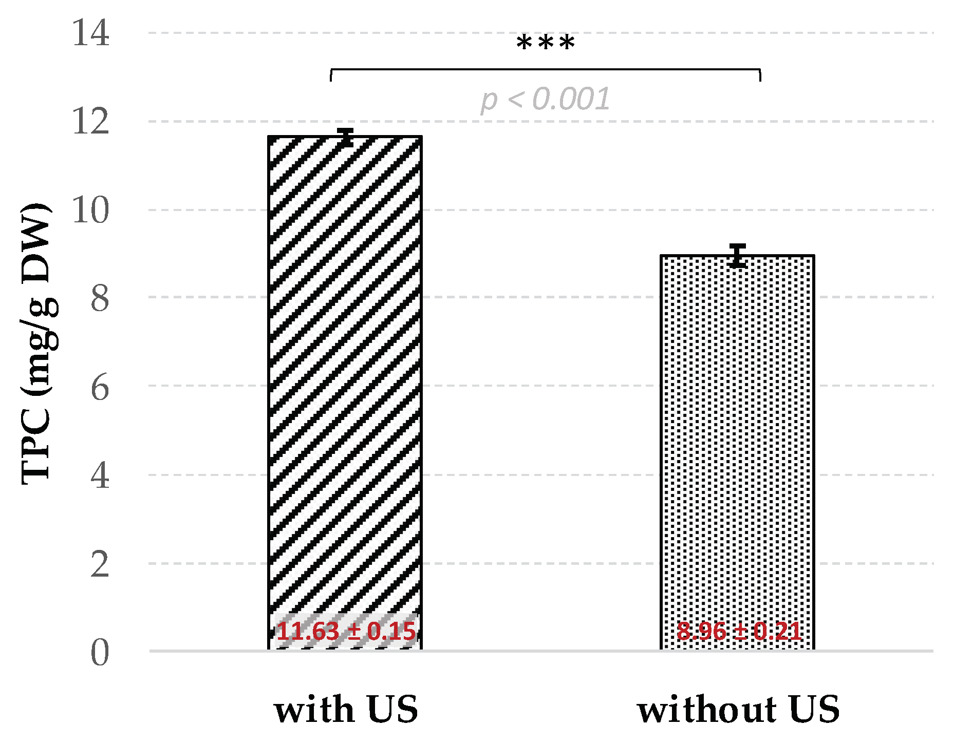 Applsci 10 03313 g003 Applsci 10 03313 g003