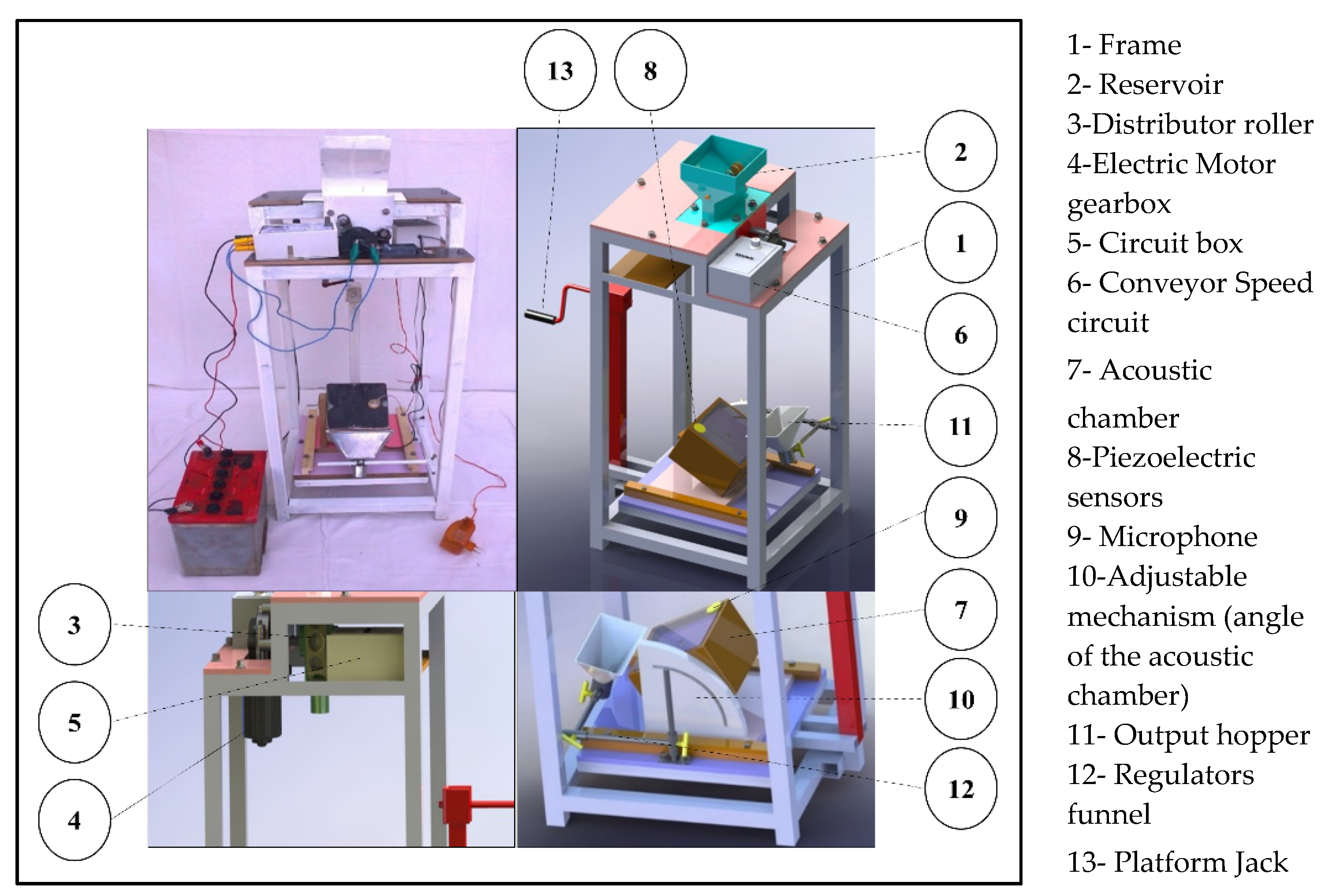 Applsci 10 03315 g002