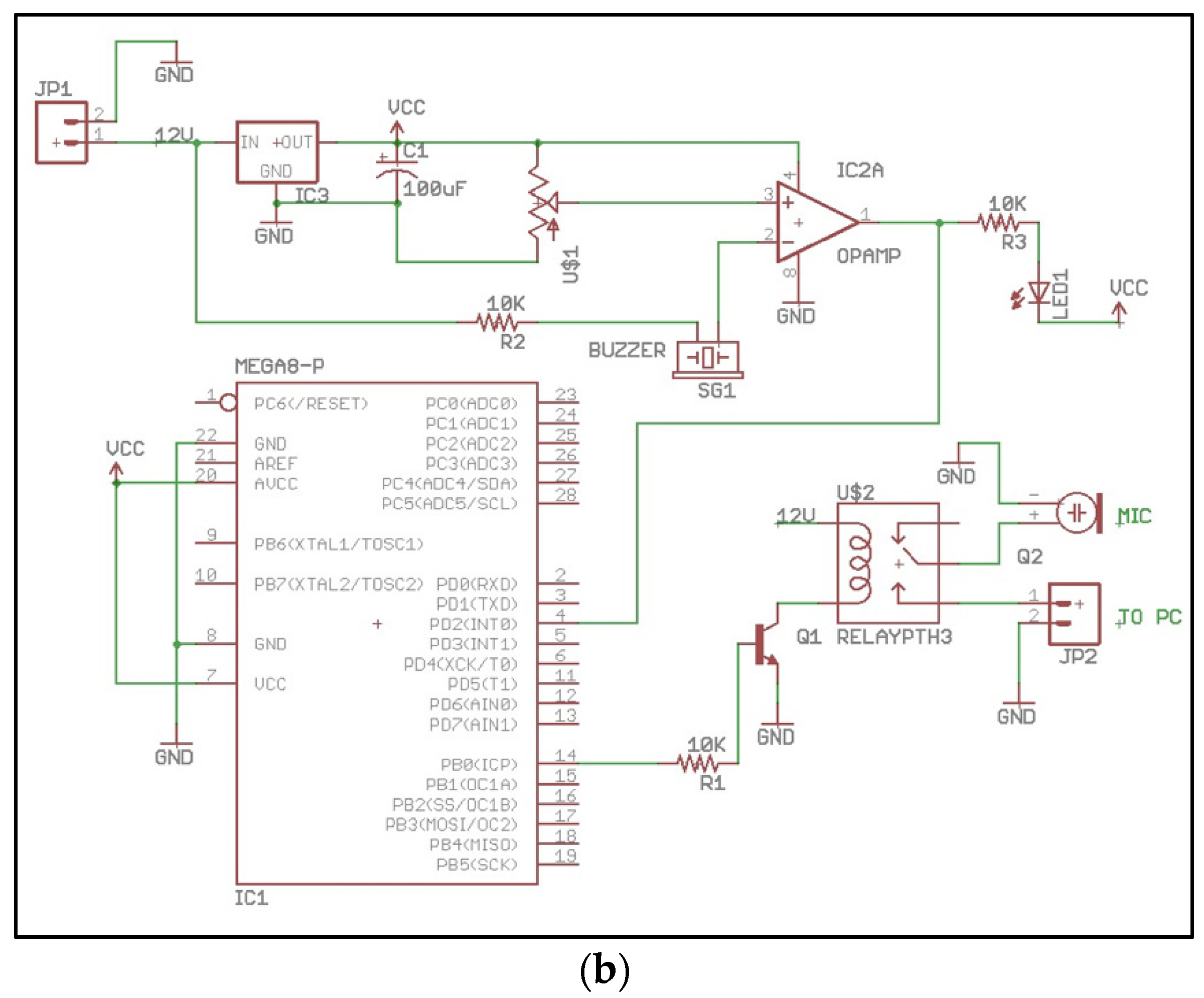 Applsci 10 03315 g007b