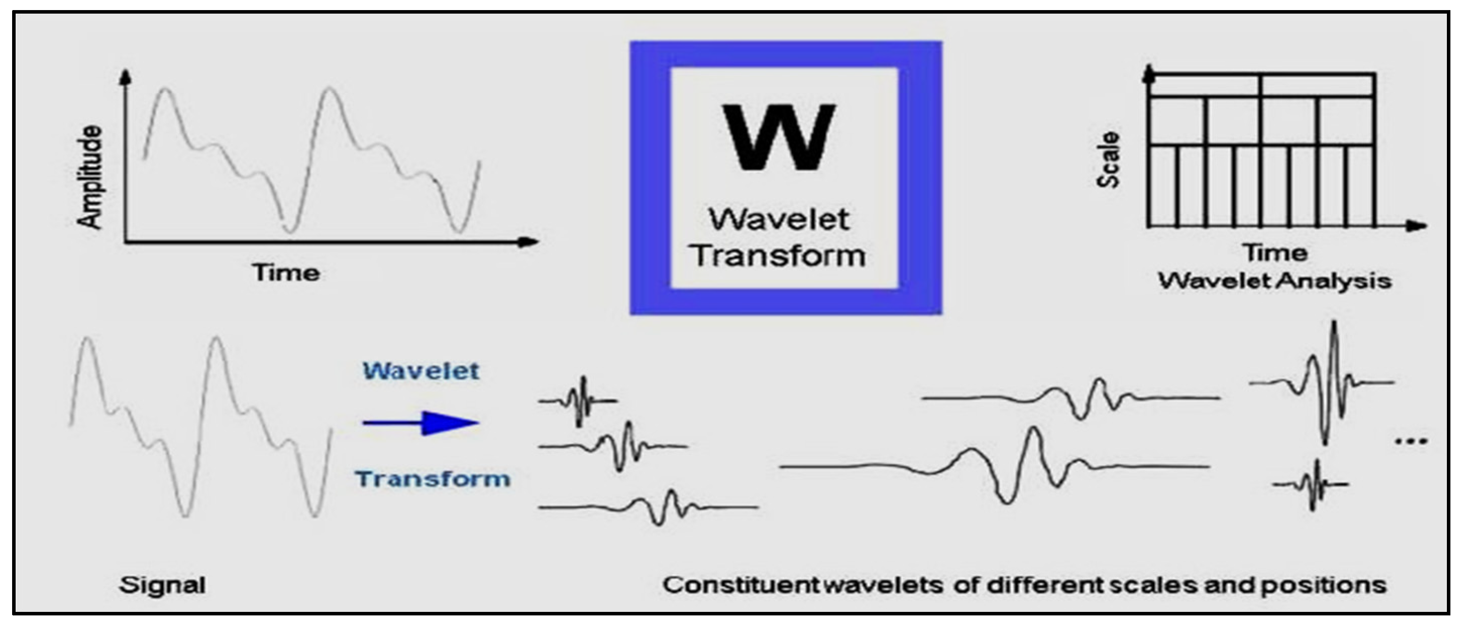 Applsci 10 03315 g010