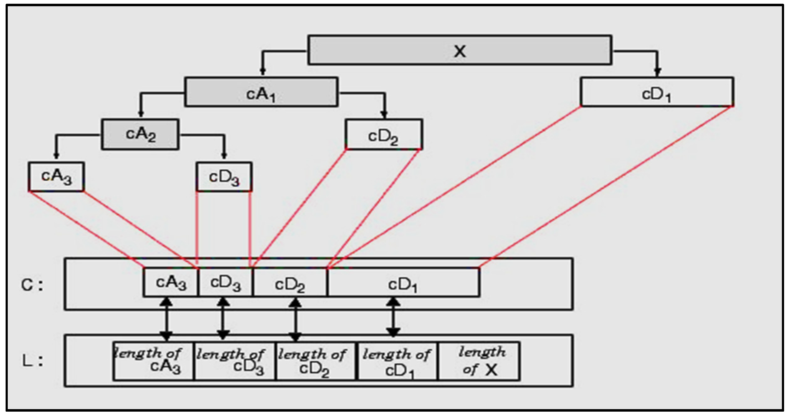 Applsci 10 03315 g012