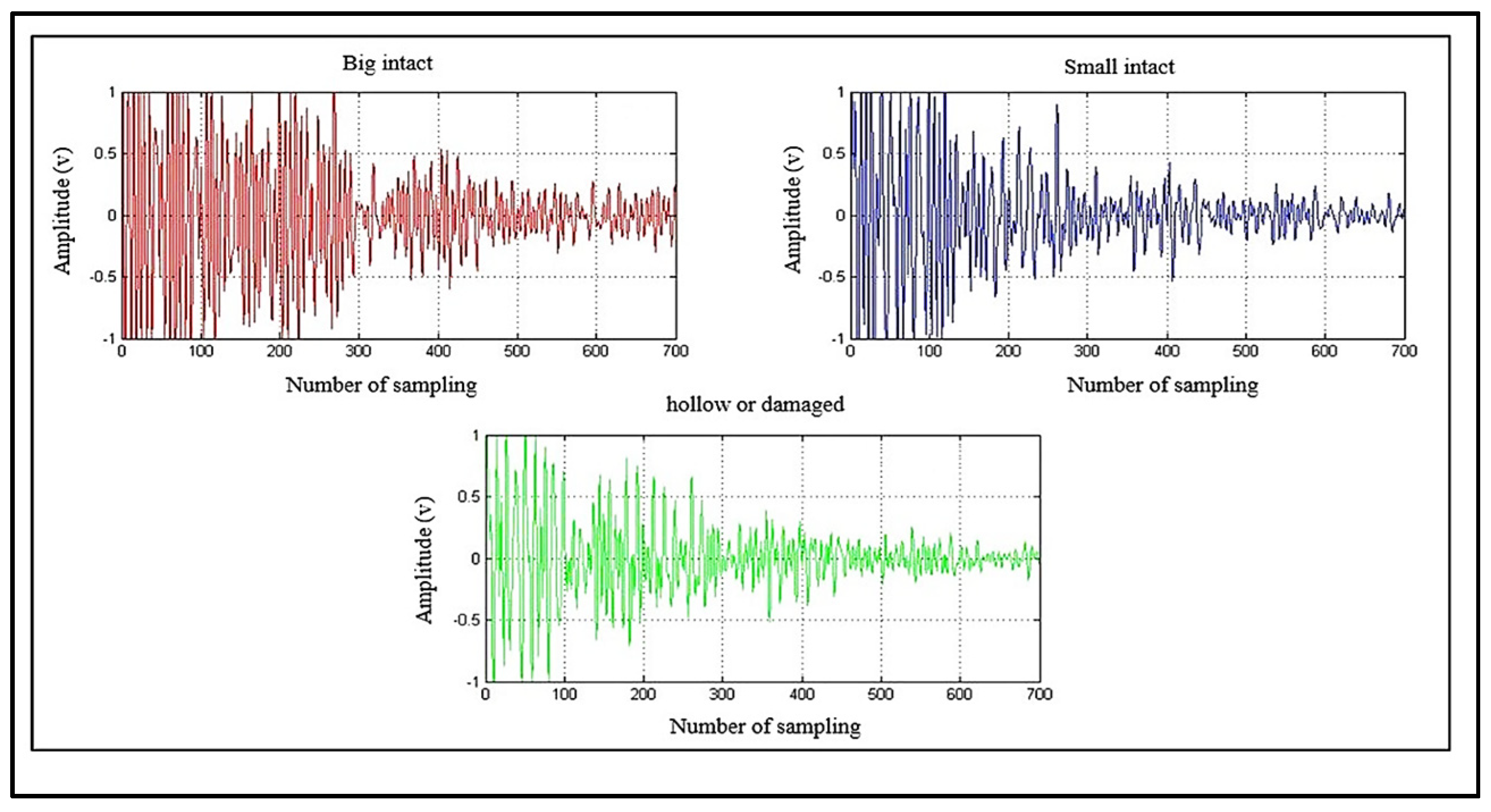 Applsci 10 03315 g015