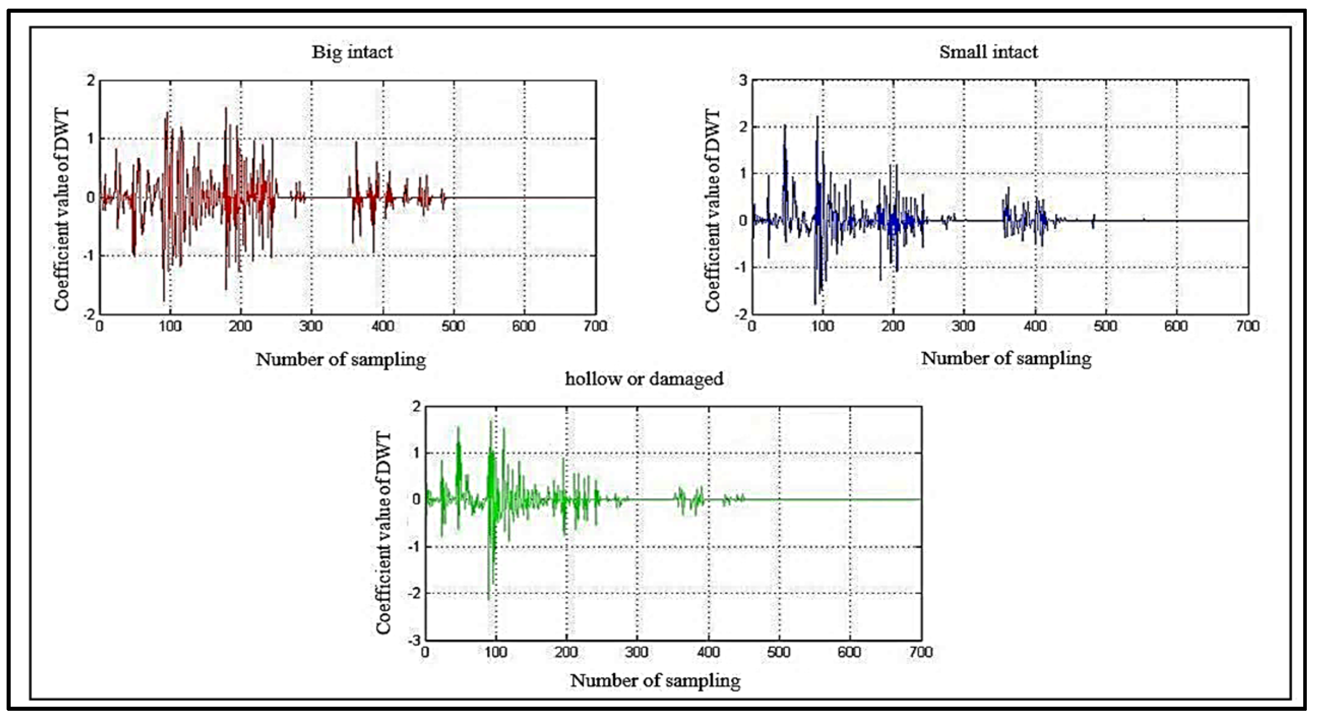 Applsci 10 03315 g016
