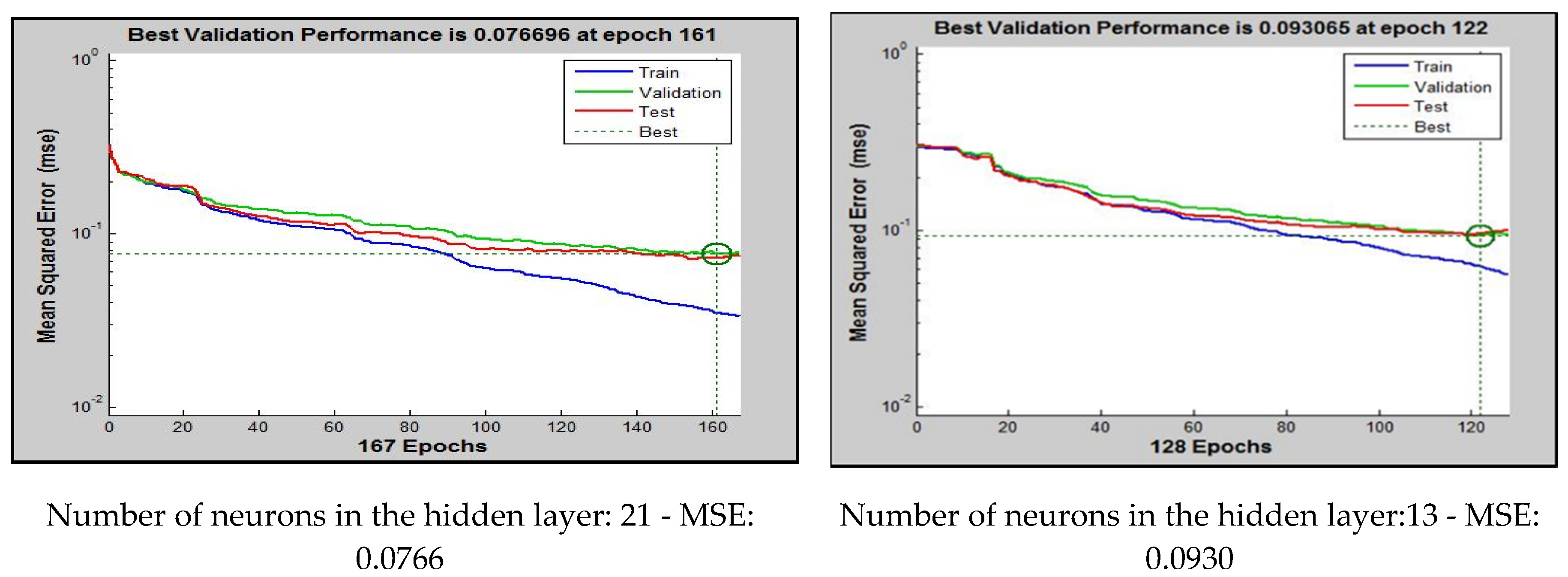 Applsci 10 03315 g018