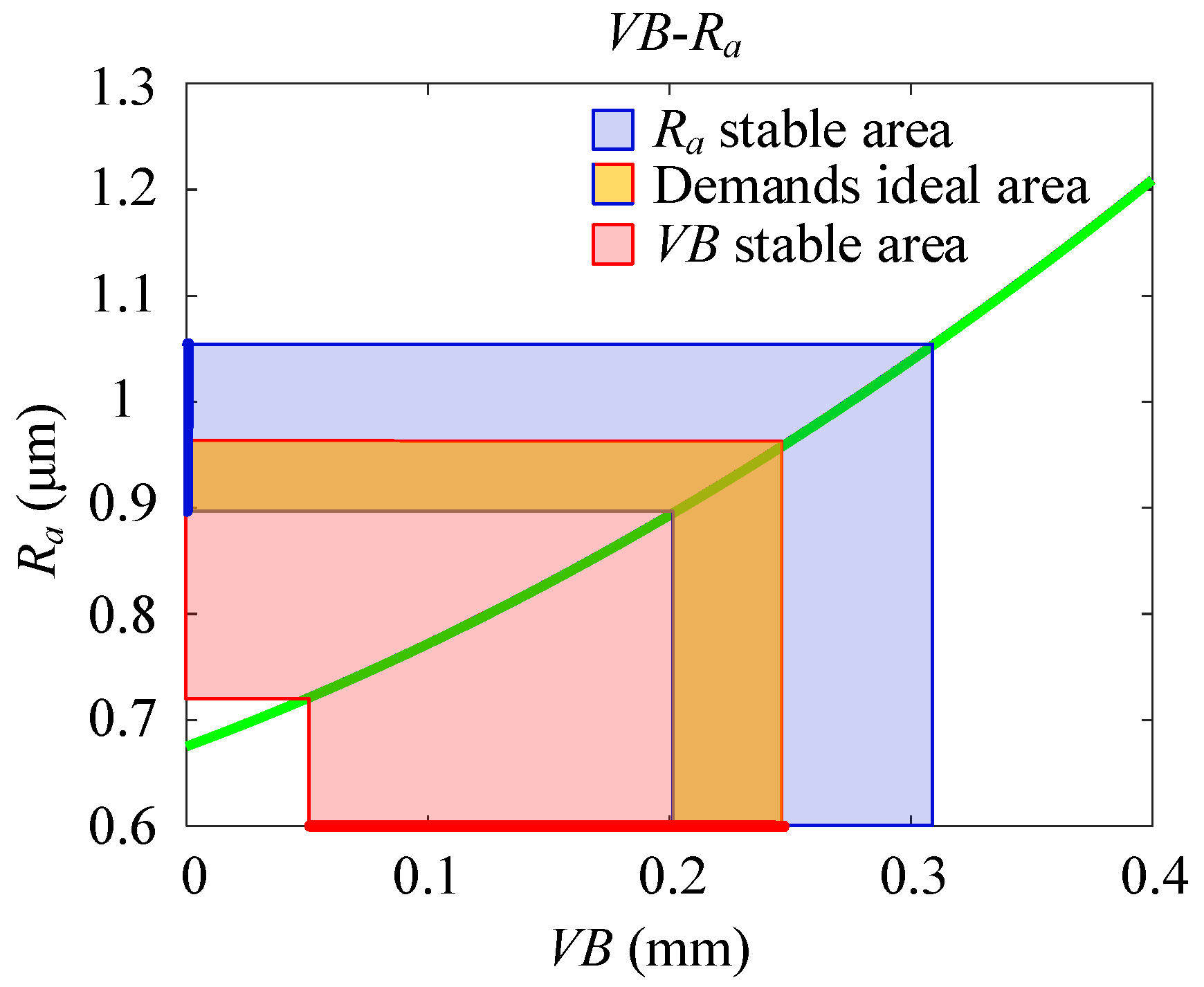 Applsci 10 03316 g001 Applsci 10 03316 g001