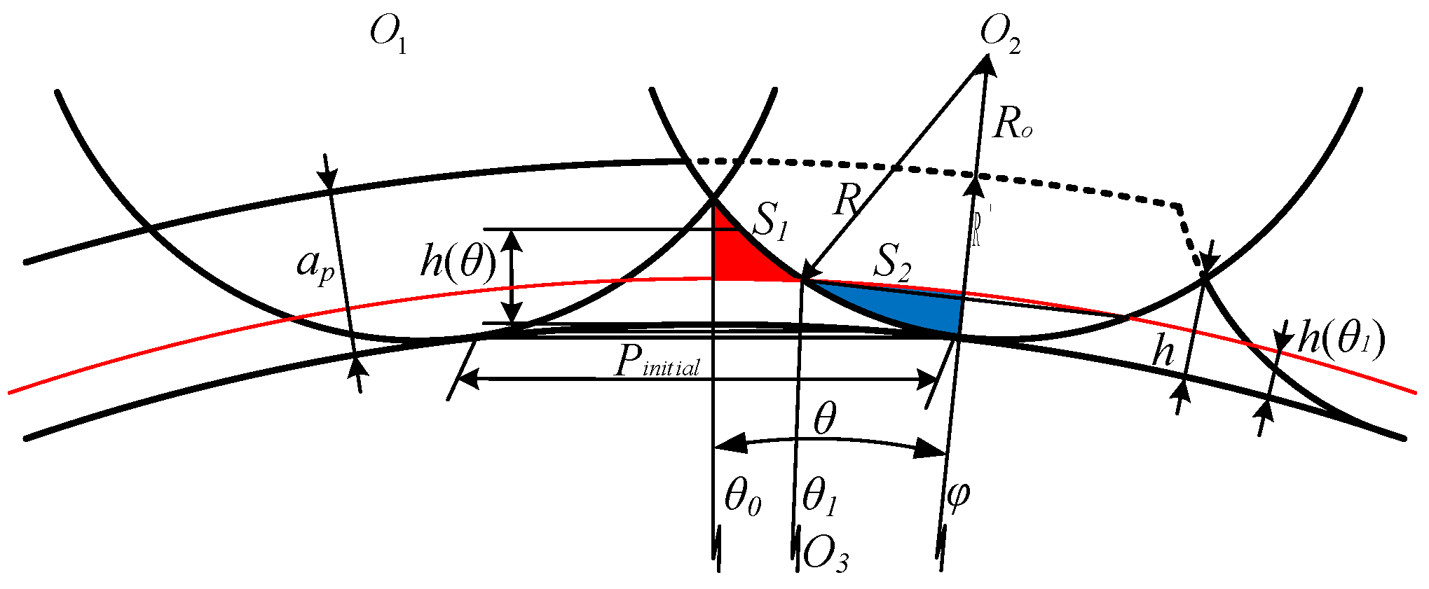Applsci 10 03316 g004 Applsci 10 03316 g004