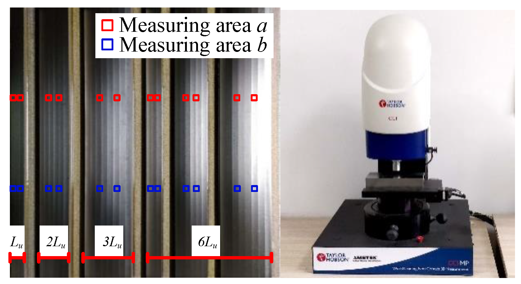 Applsci 10 03316 g012 Applsci 10 03316 g012