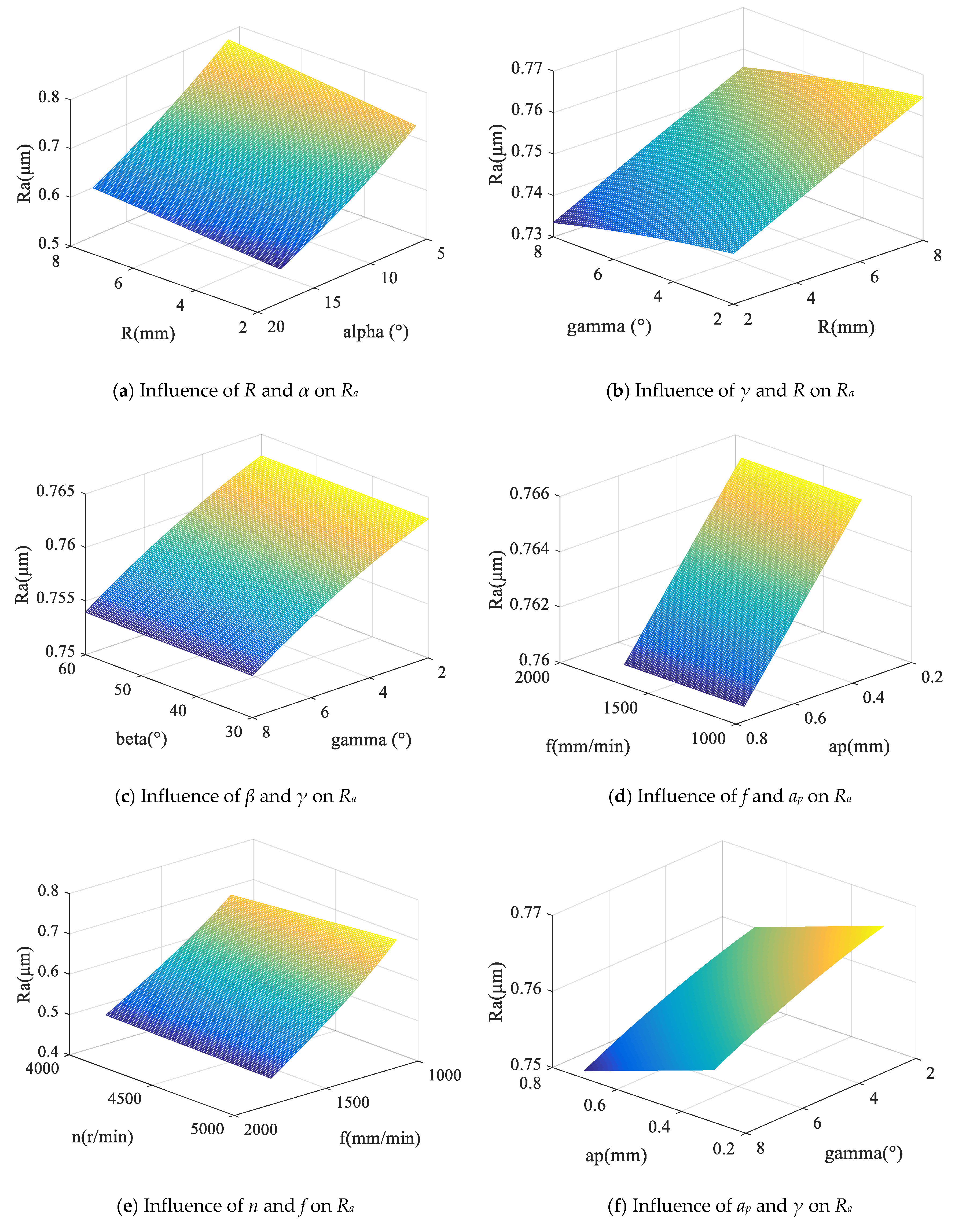 Applsci 10 03316 g015a Applsci 10 03316 g015a