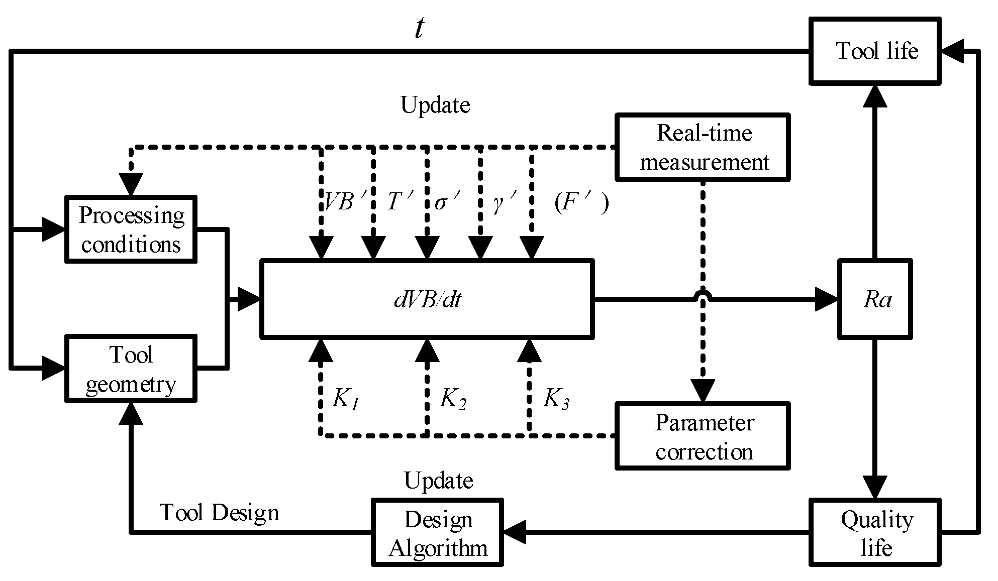 Applsci 10 03316 g016 Applsci 10 03316 g016