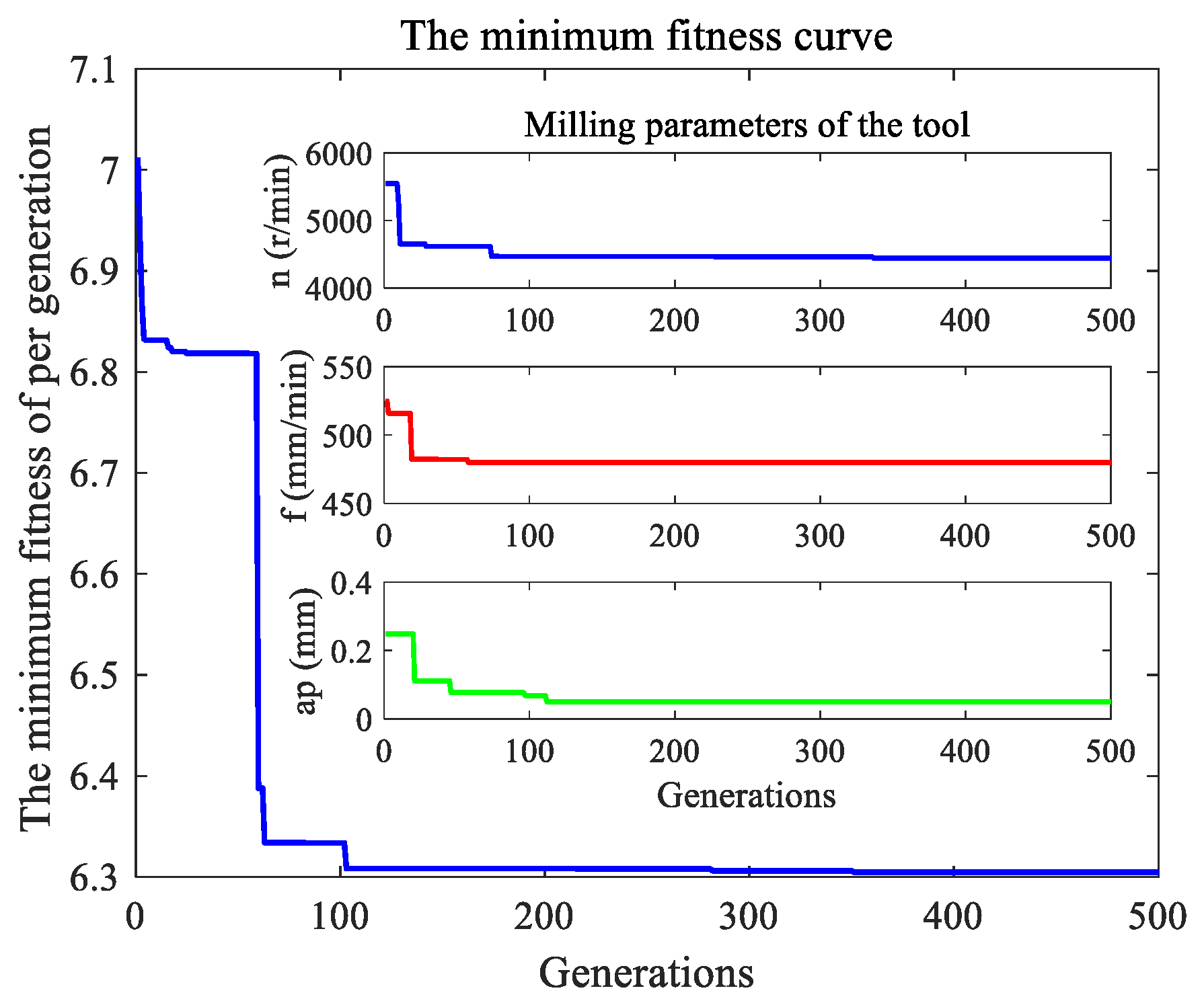 Applsci 10 03316 g017b Applsci 10 03316 g017b