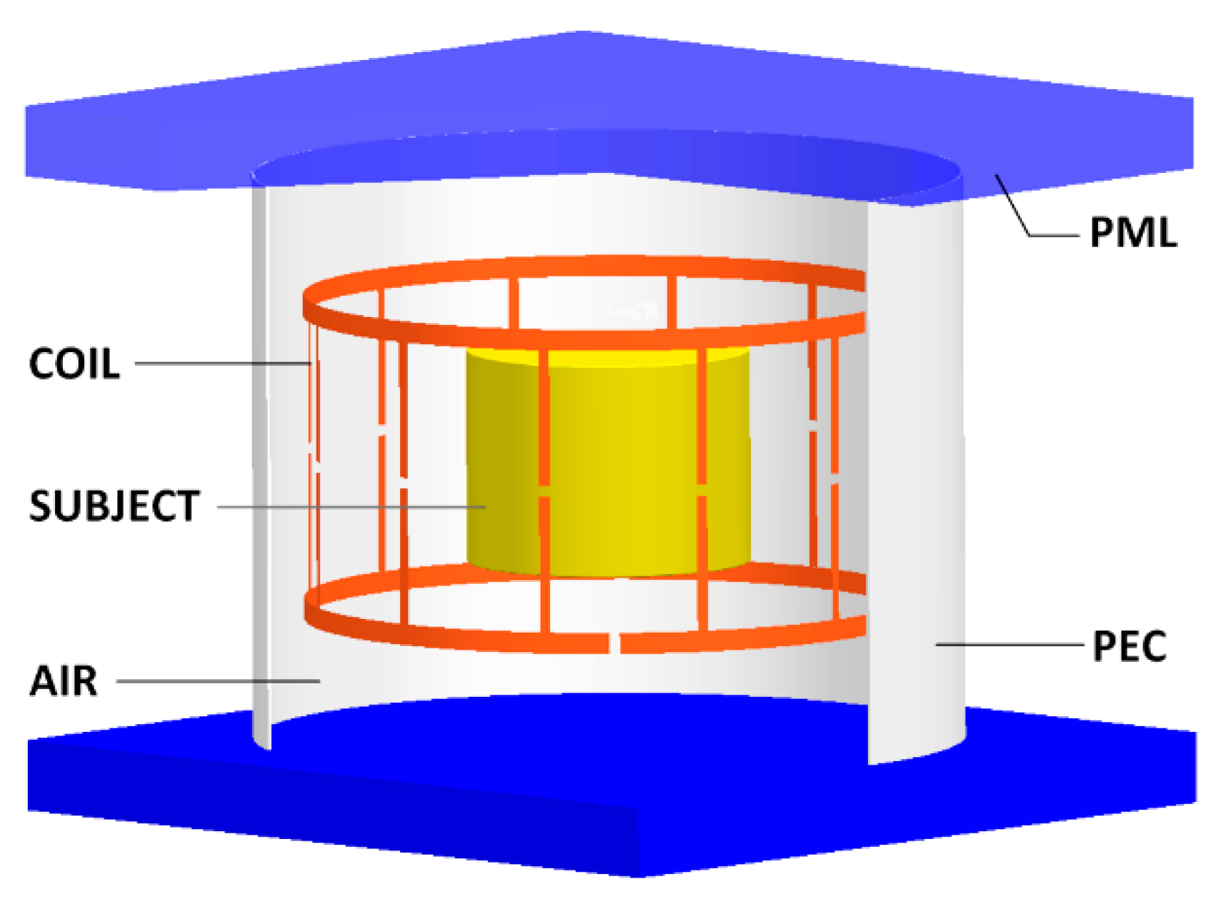 Applsci 10 03318 g002 Applsci 10 03318 g002