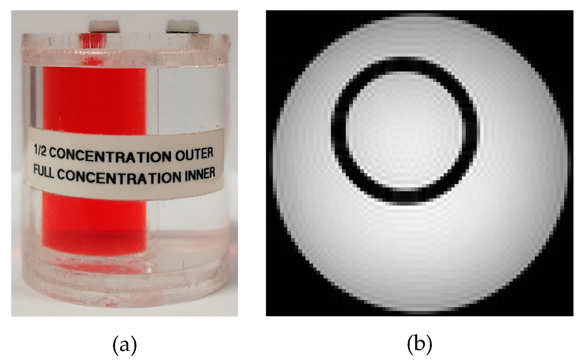 Applsci 10 03318 g003 Applsci 10 03318 g003