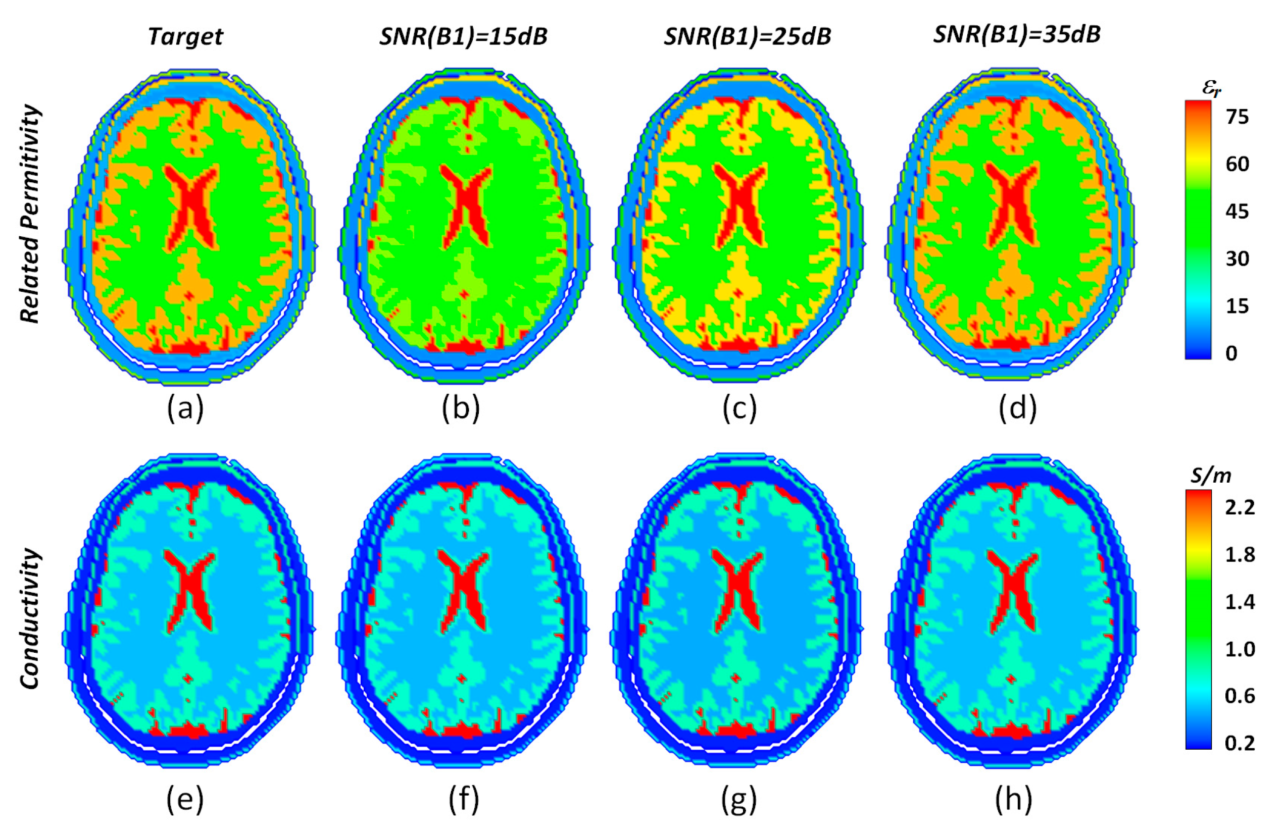Applsci 10 03318 g004 Applsci 10 03318 g004