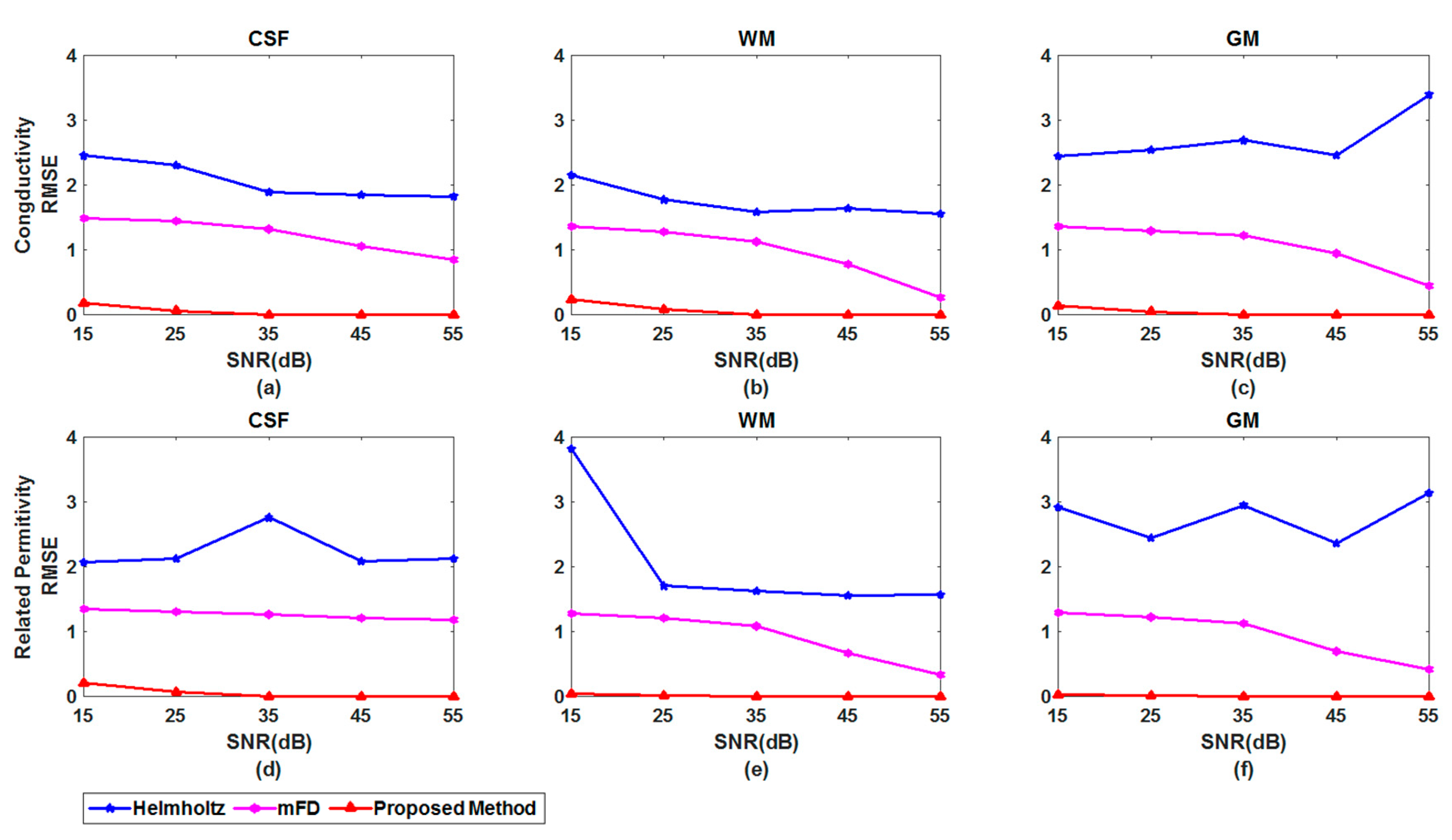 Applsci 10 03318 g005 Applsci 10 03318 g005