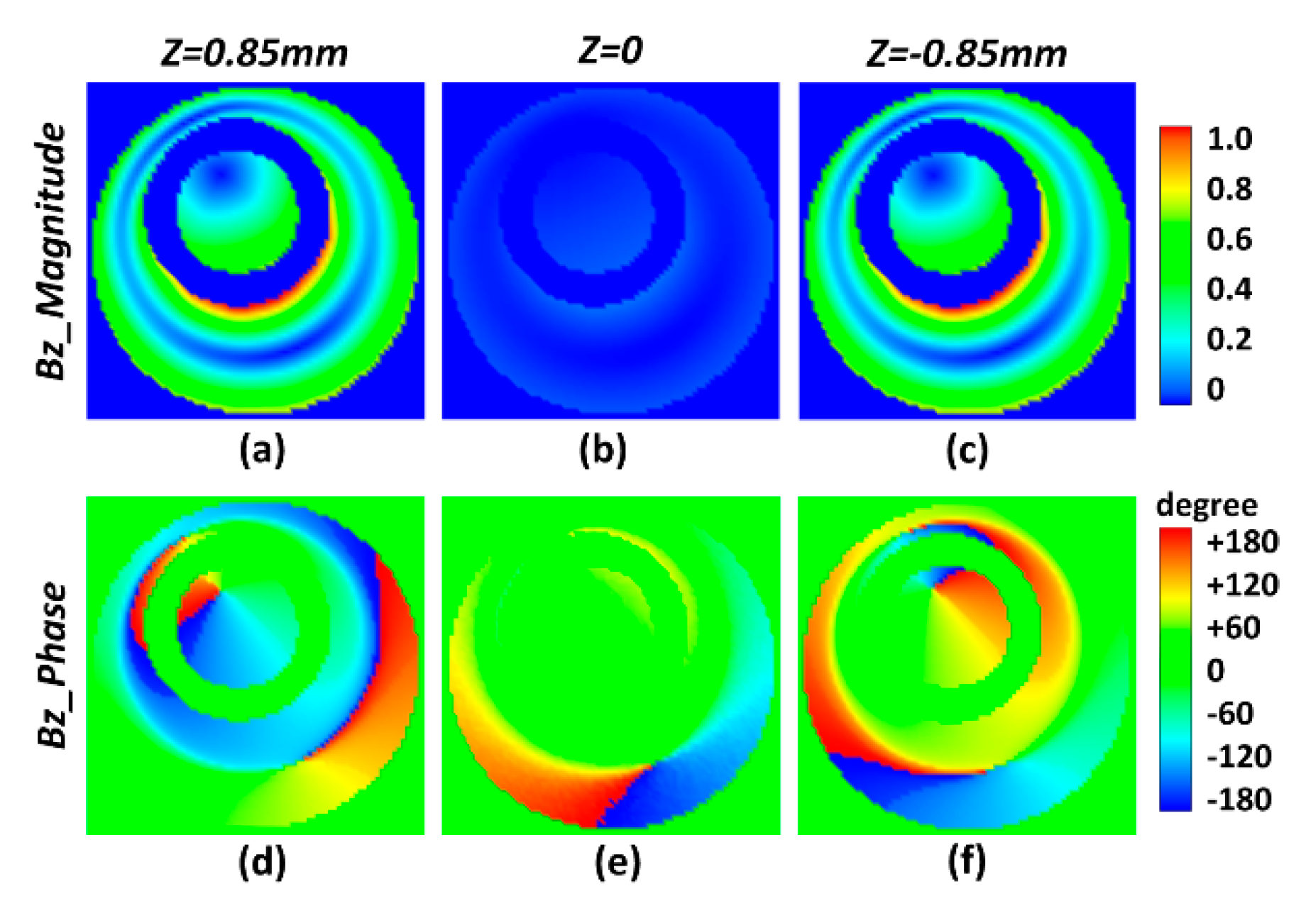 Applsci 10 03318 g008 Applsci 10 03318 g008