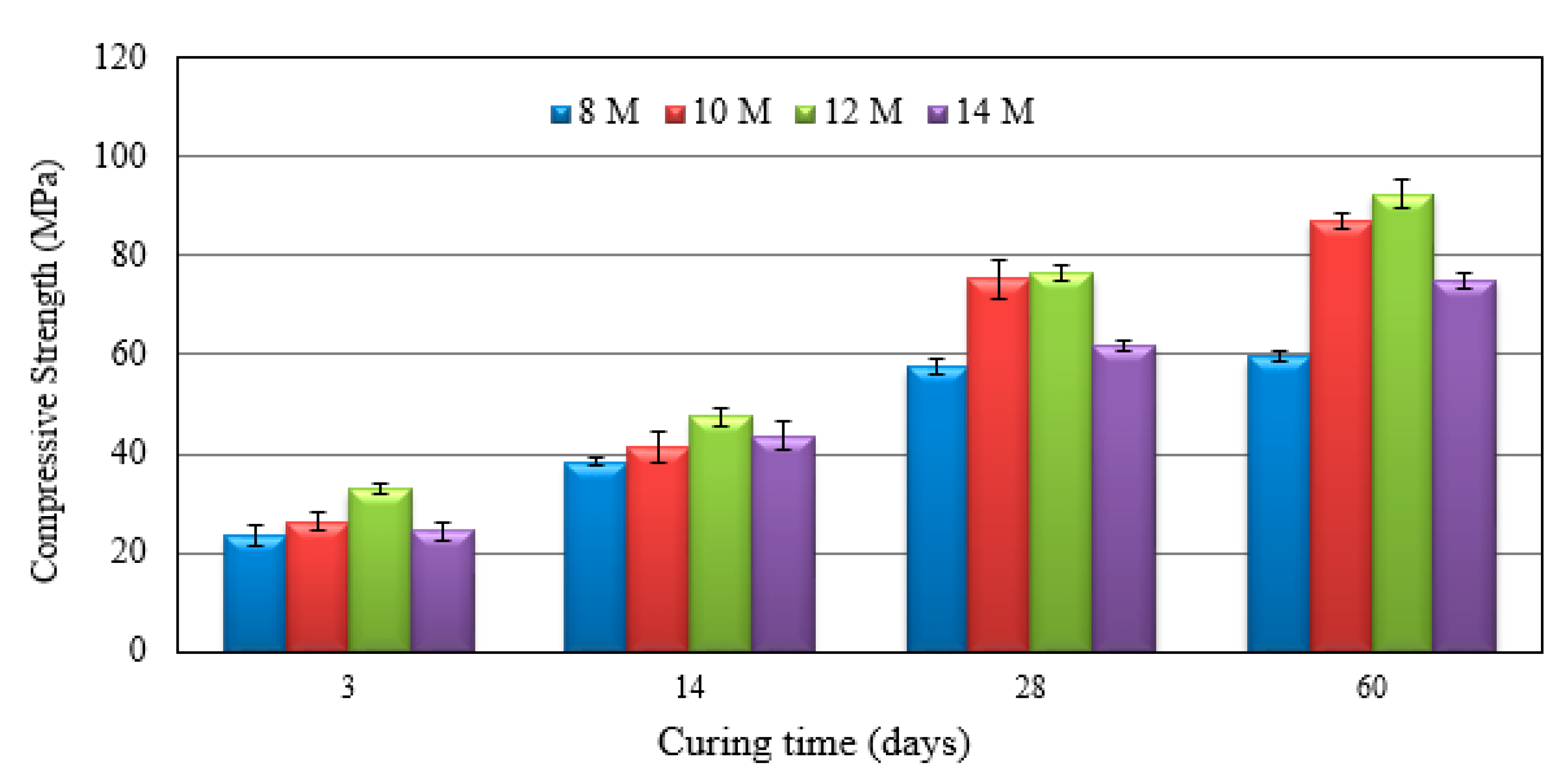 Applsci 10 03321 g005 Applsci 10 03321 g005
