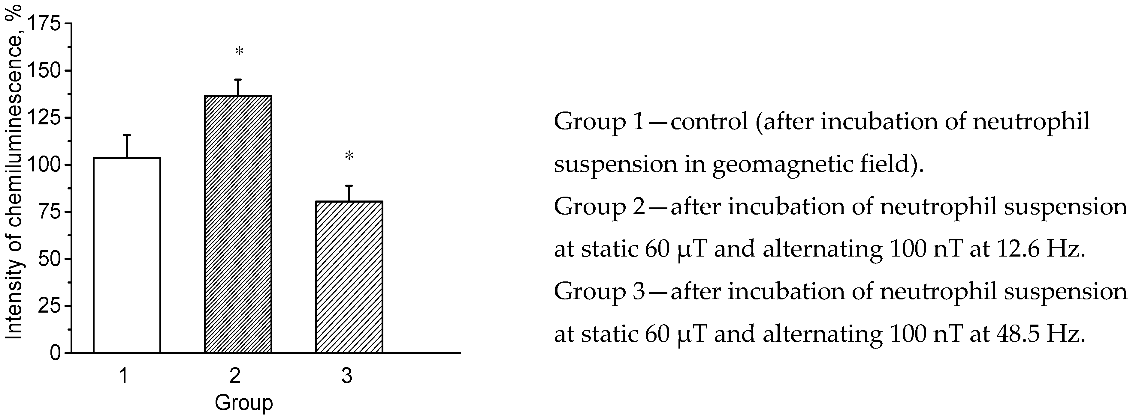 Applsci 10 03326 g004 Applsci 10 03326 g004