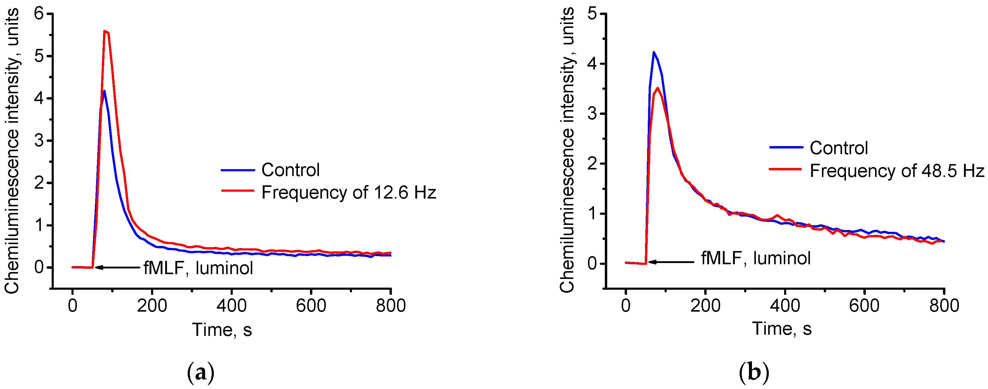 Applsci 10 03326 g005 Applsci 10 03326 g005