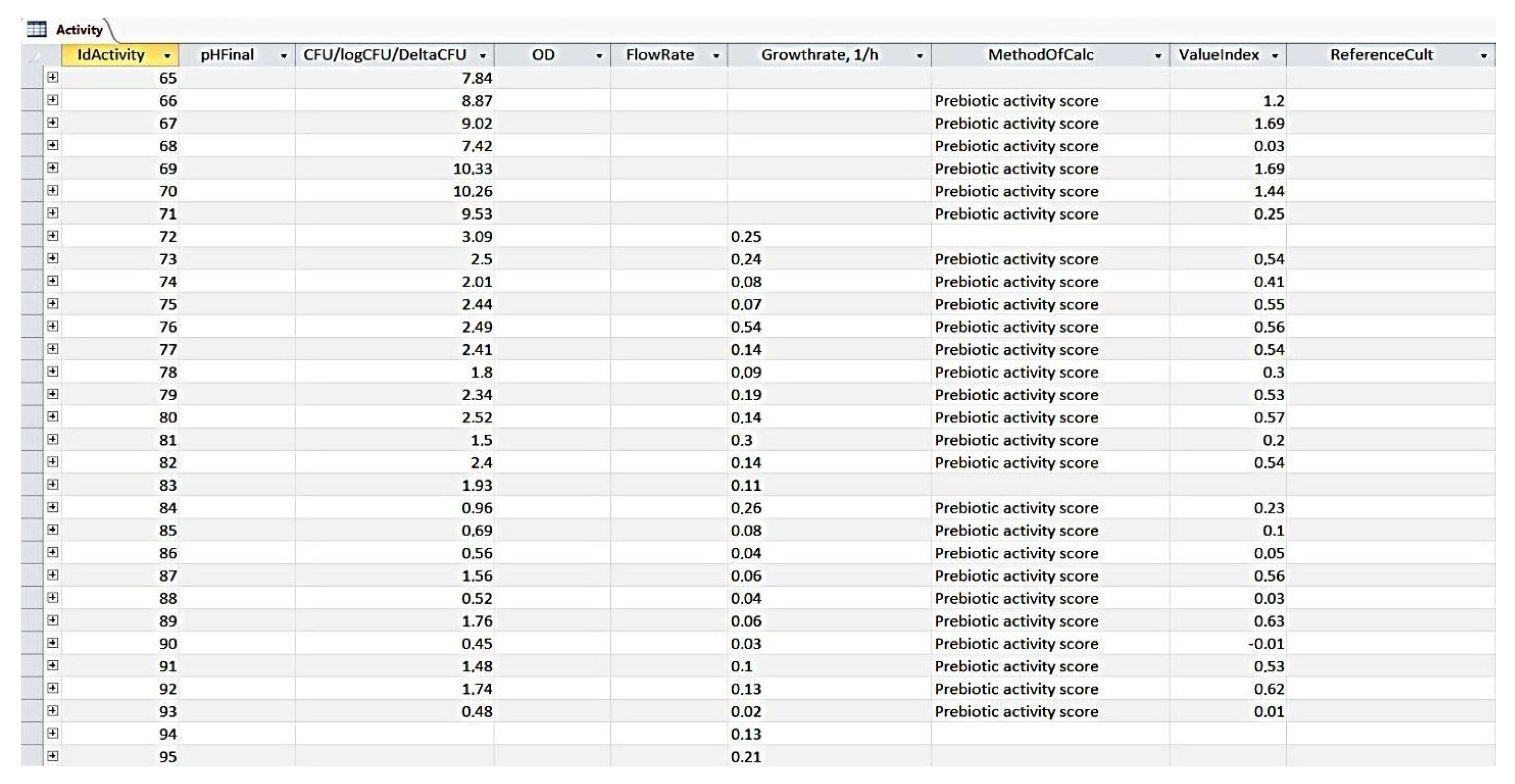 Applsci 10 03328 g002