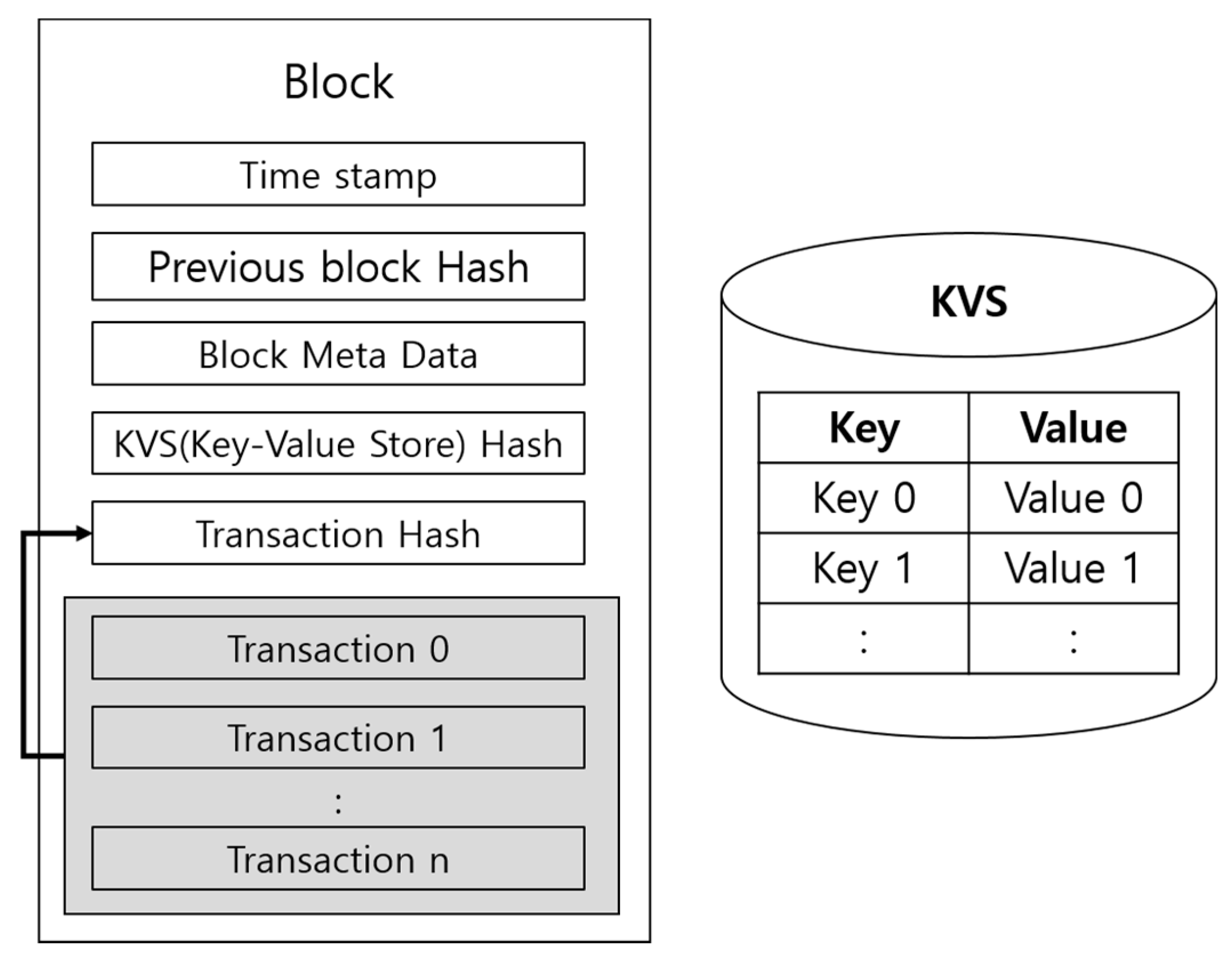 Applsci 10 03330 g001