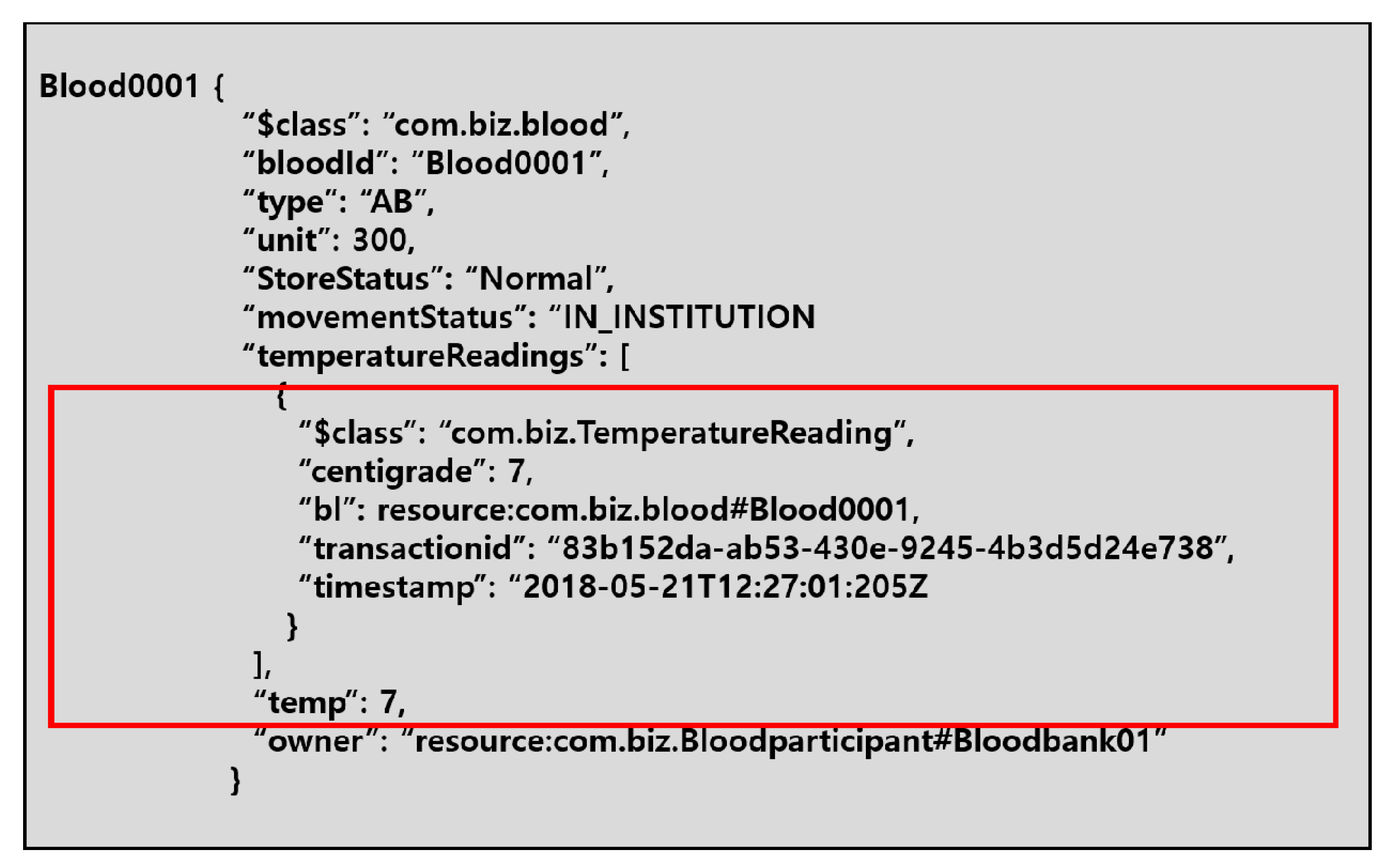 Applsci 10 03330 g006