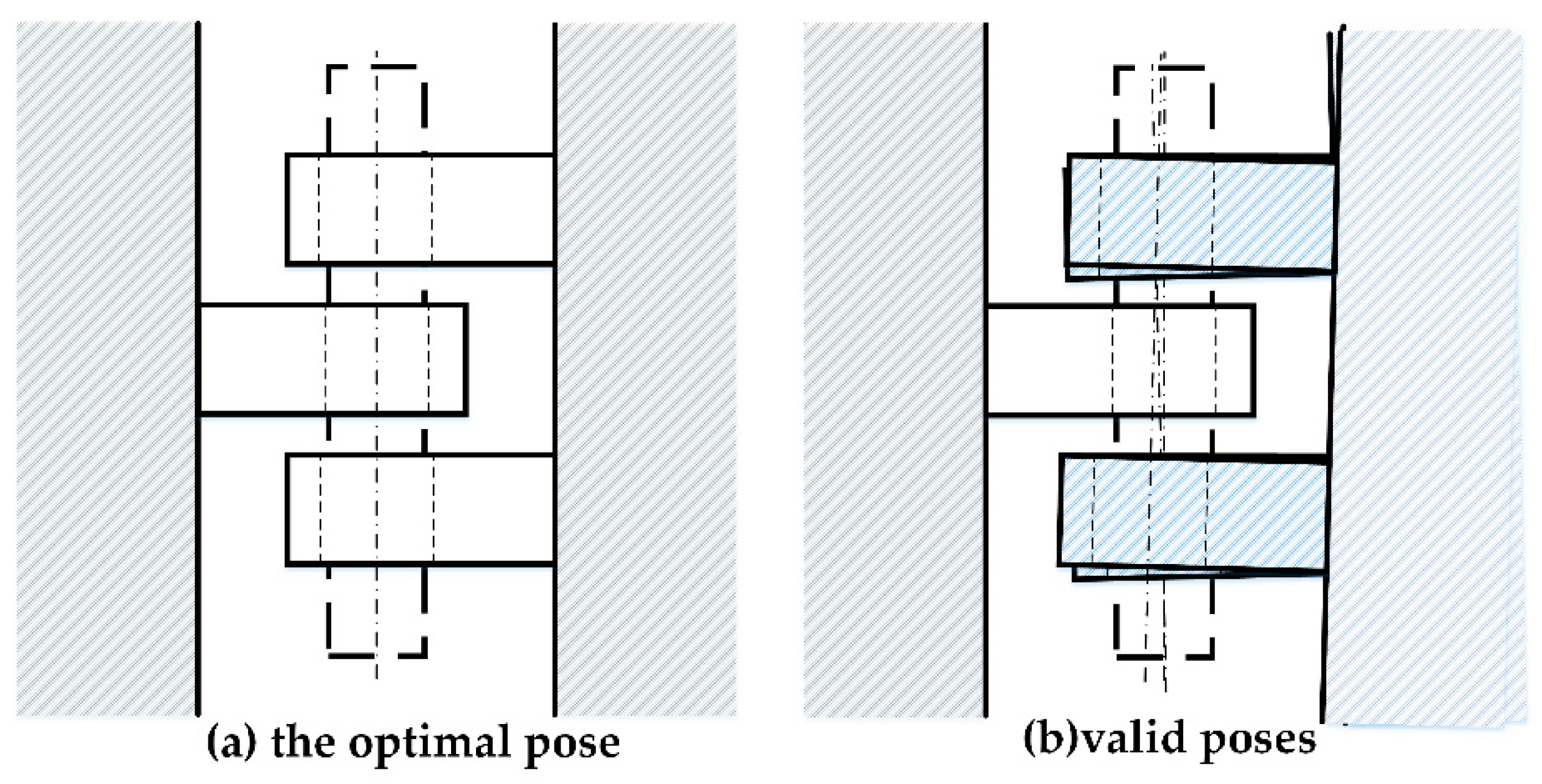 Applsci 10 03331 g004