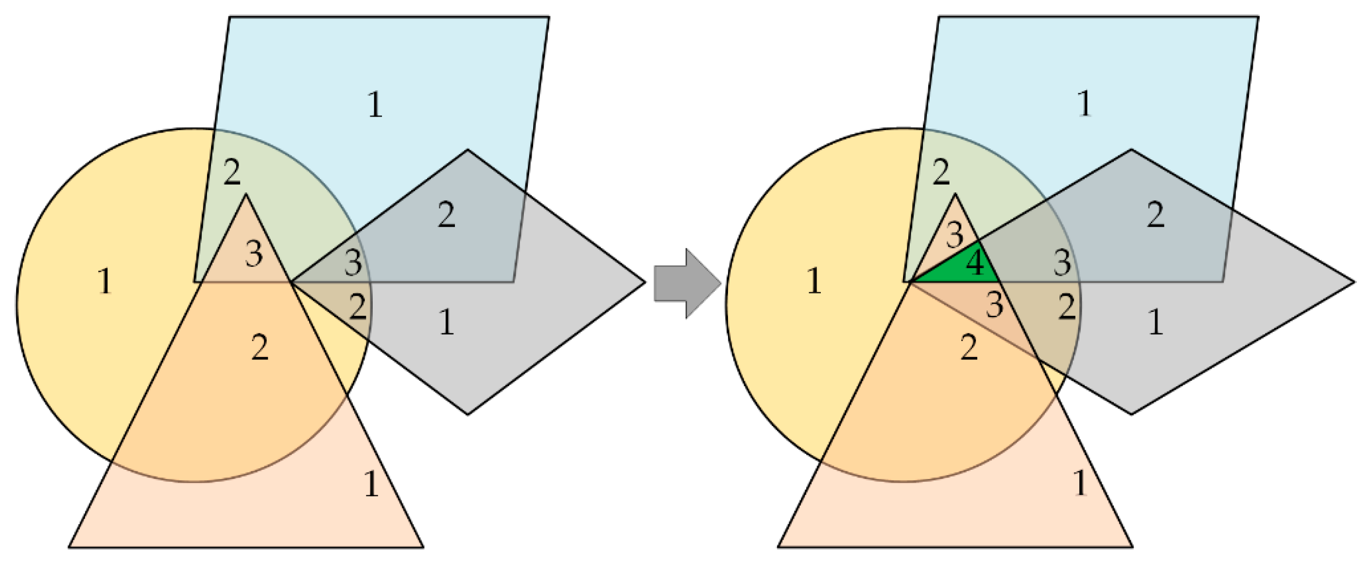 Applsci 10 03331 g007