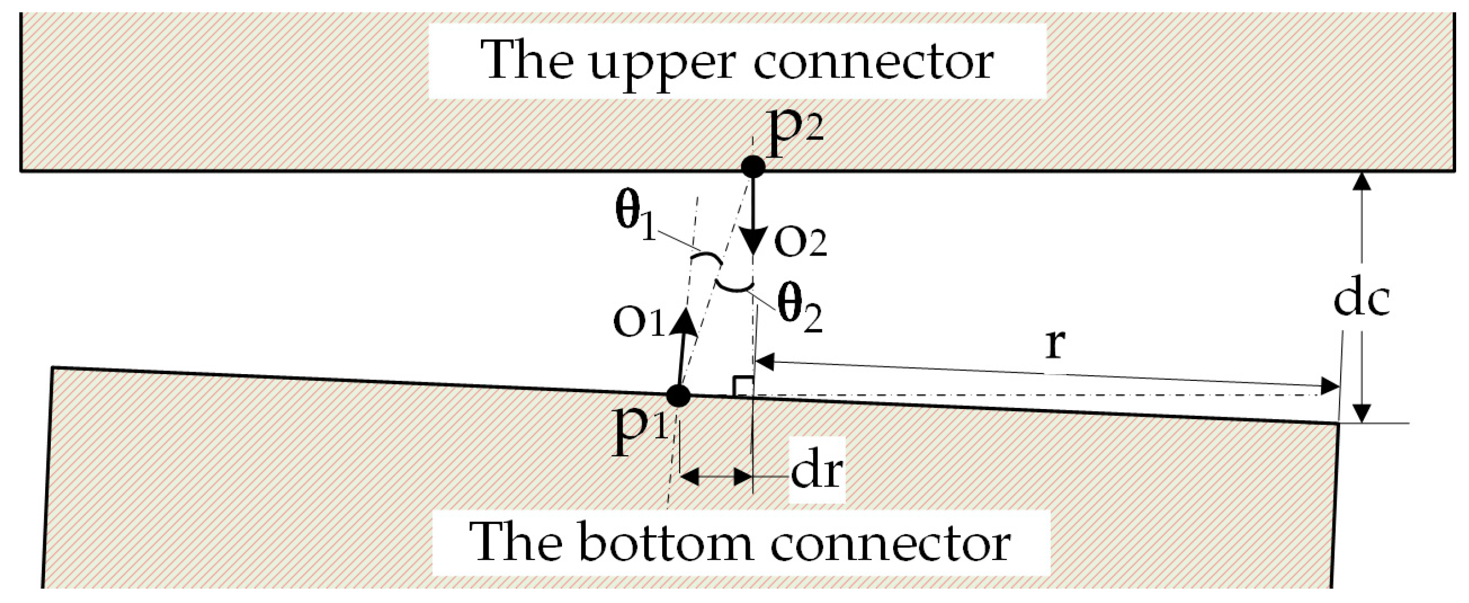 Applsci 10 03331 g012