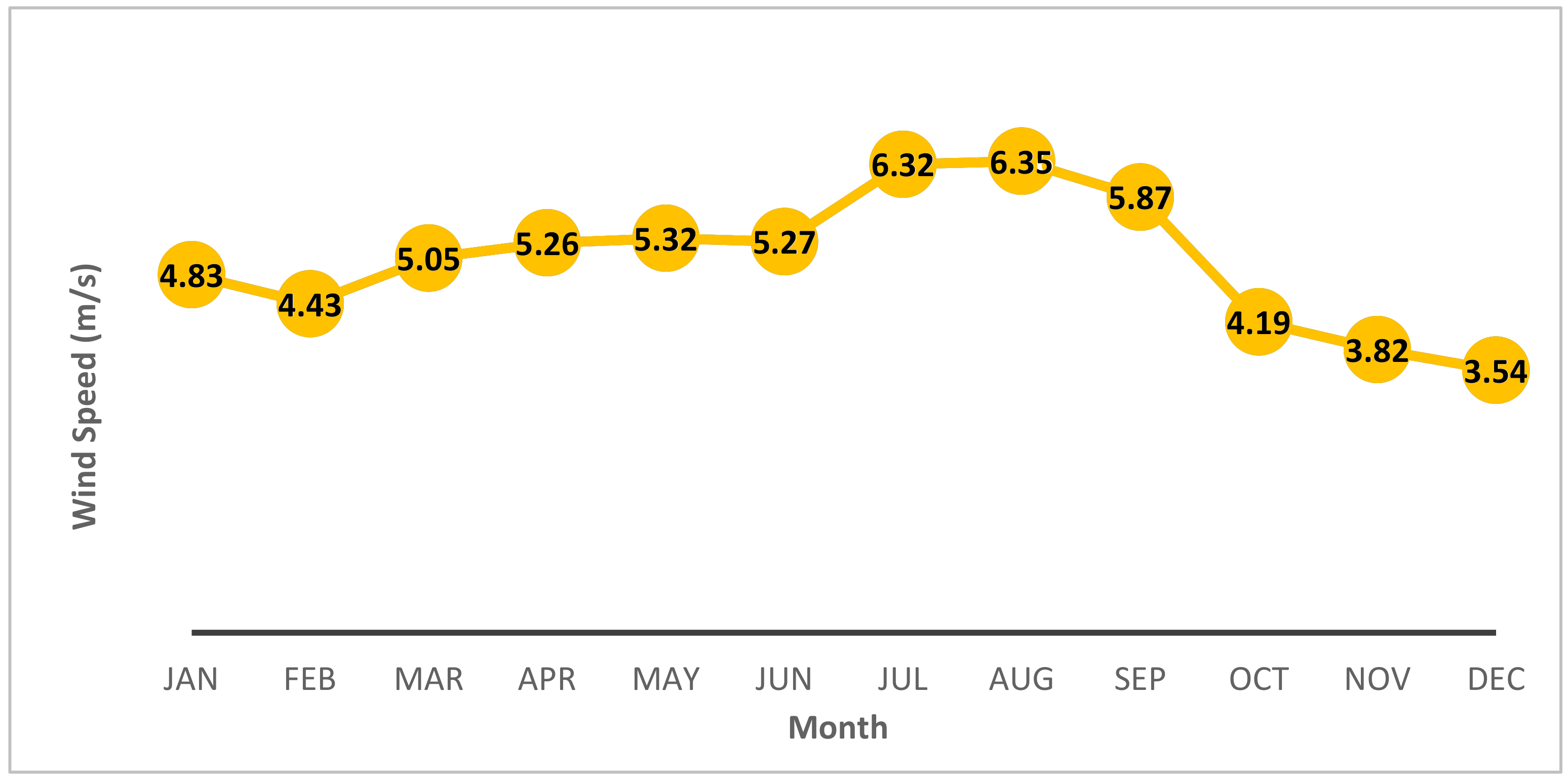 Applsci 10 03332 g005