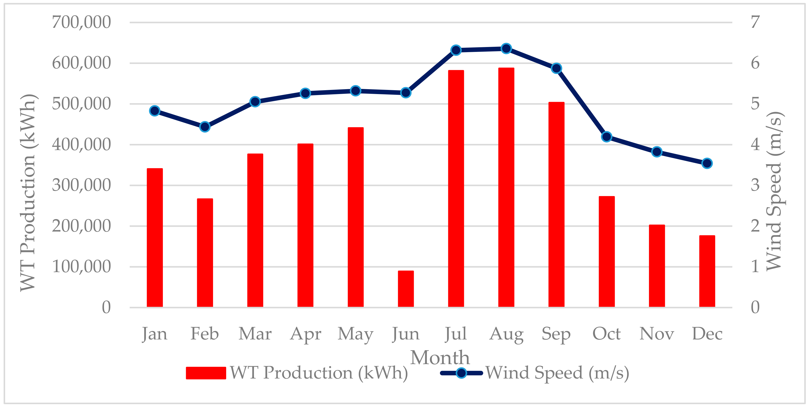 Applsci 10 03332 g008