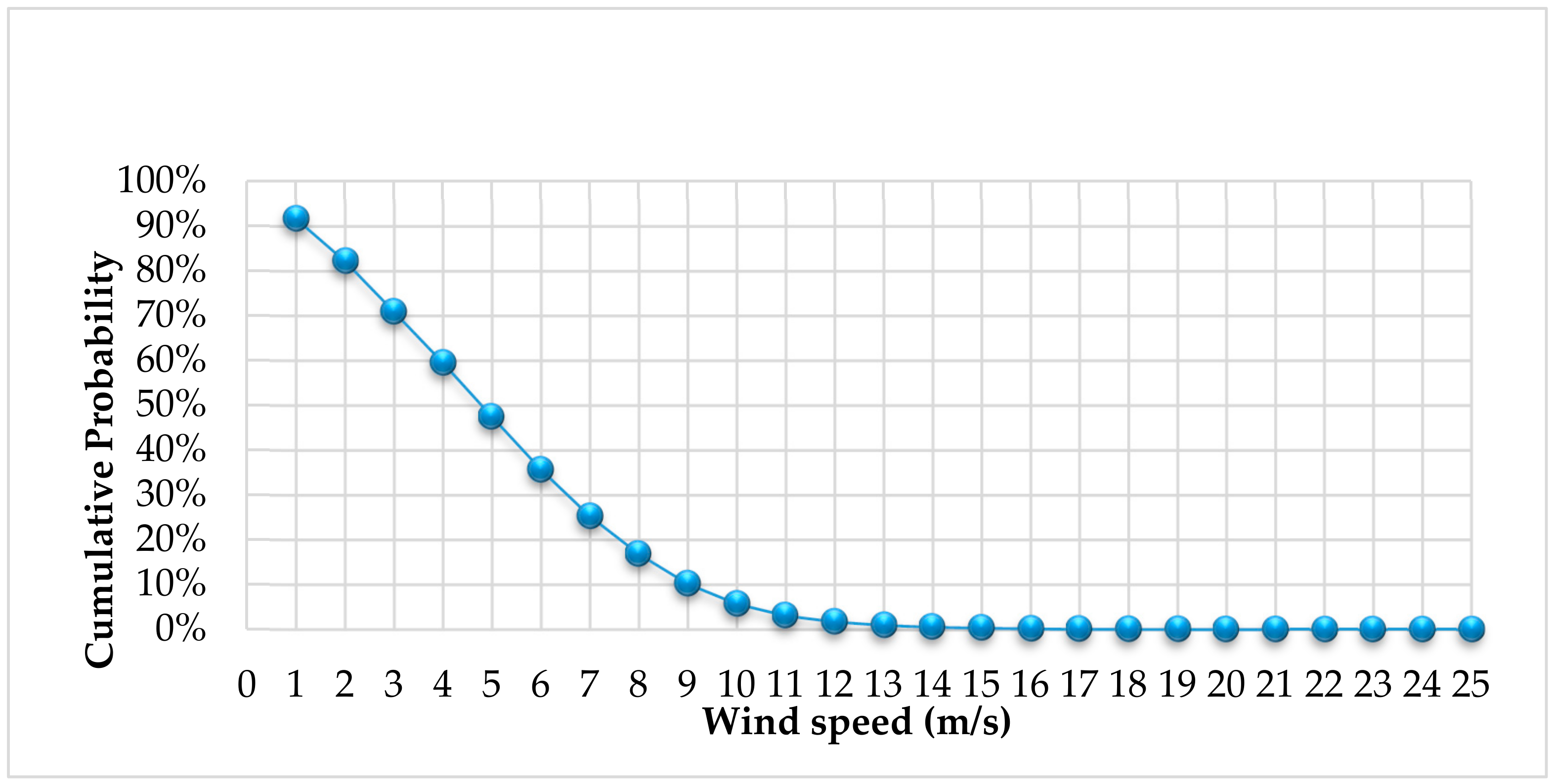 Applsci 10 03332 g012