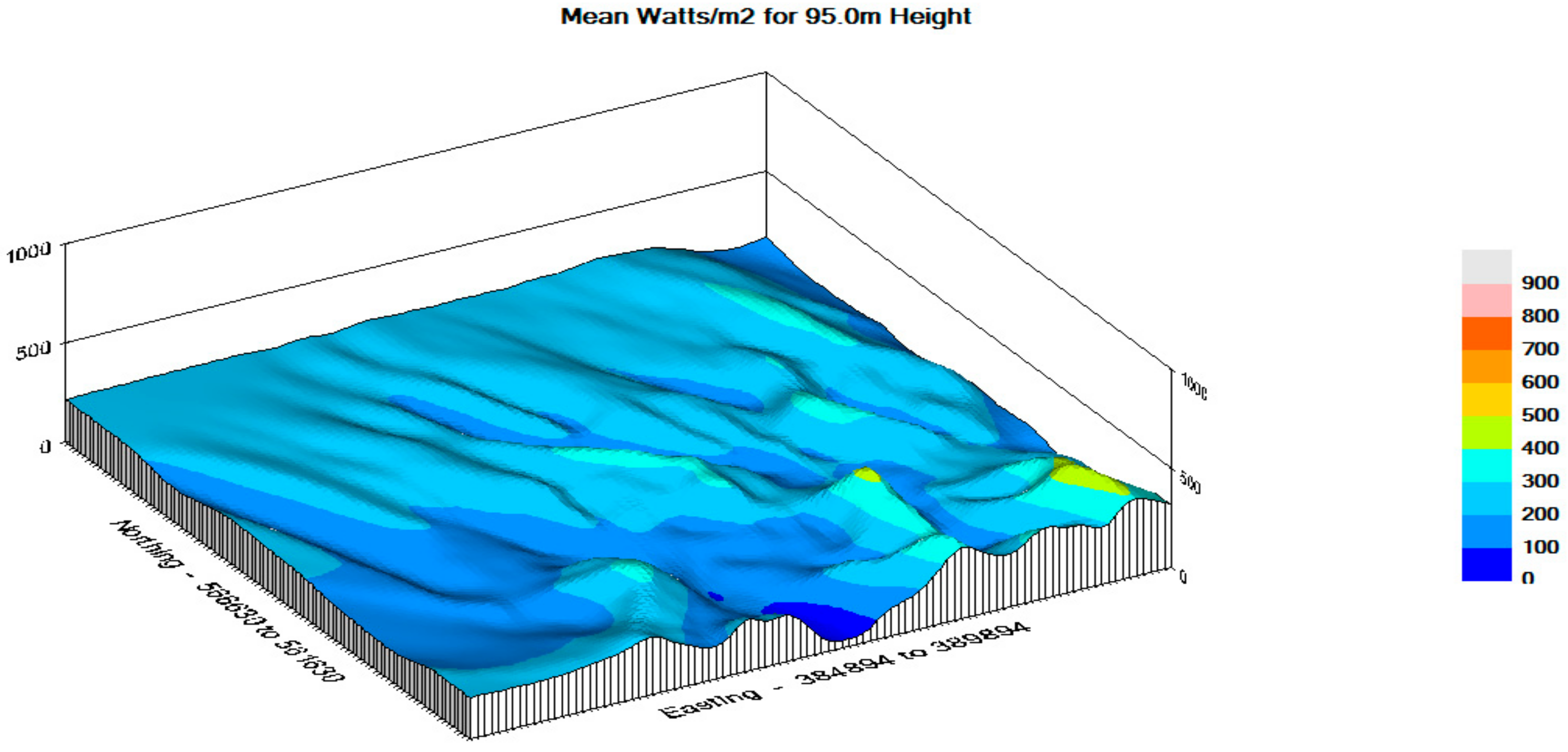 Applsci 10 03332 g014
