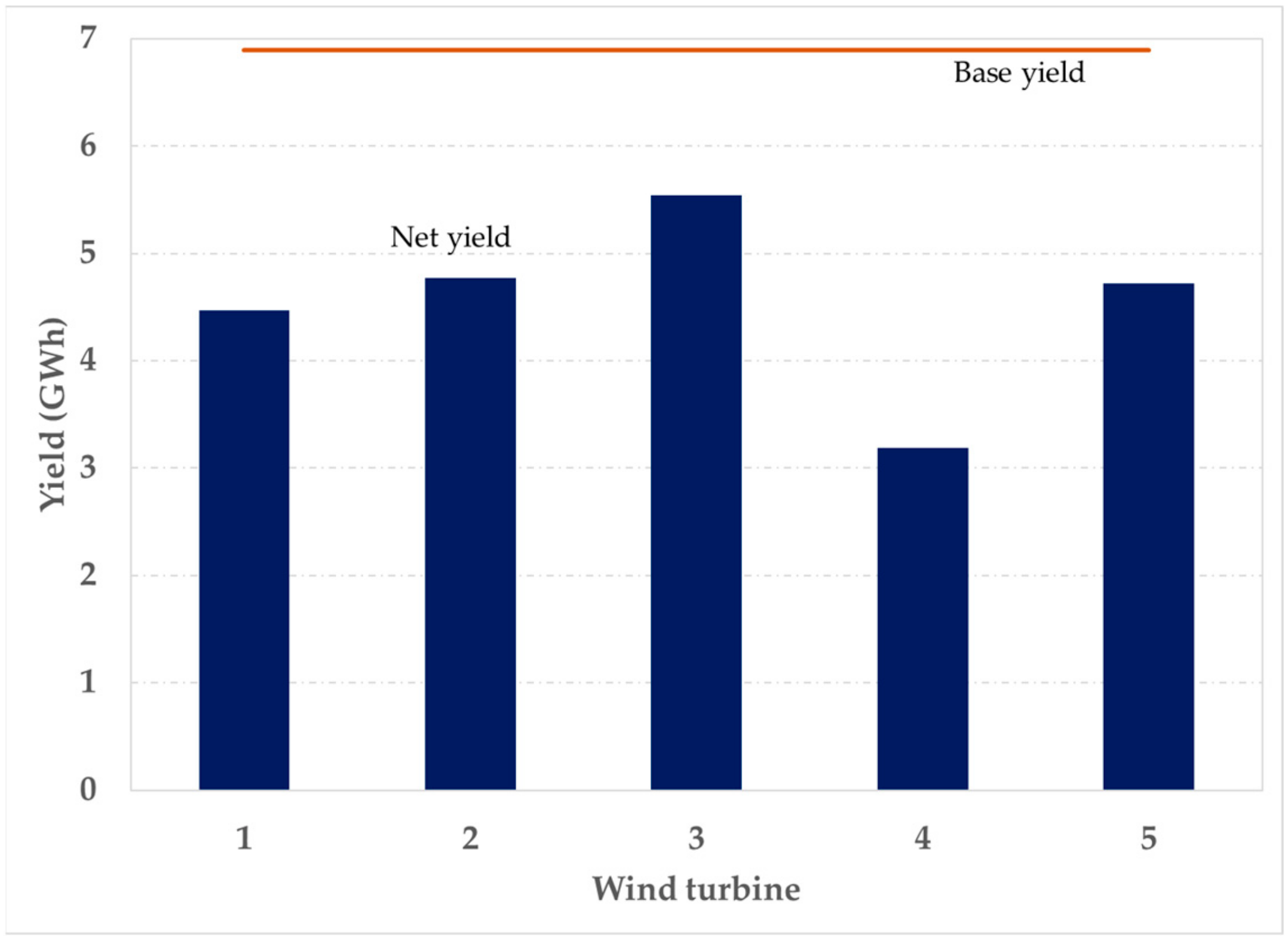 Applsci 10 03332 g015