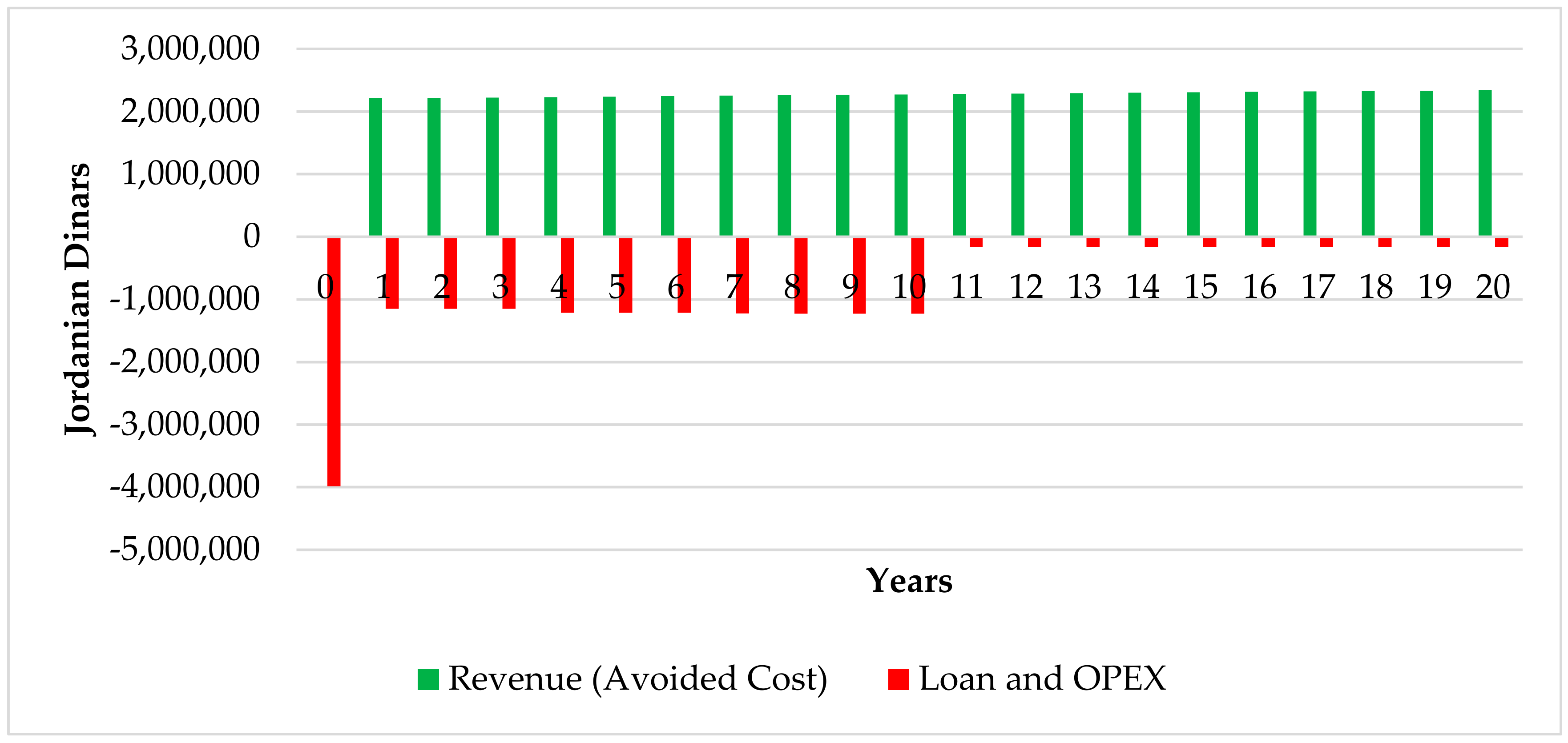 Applsci 10 03332 g017