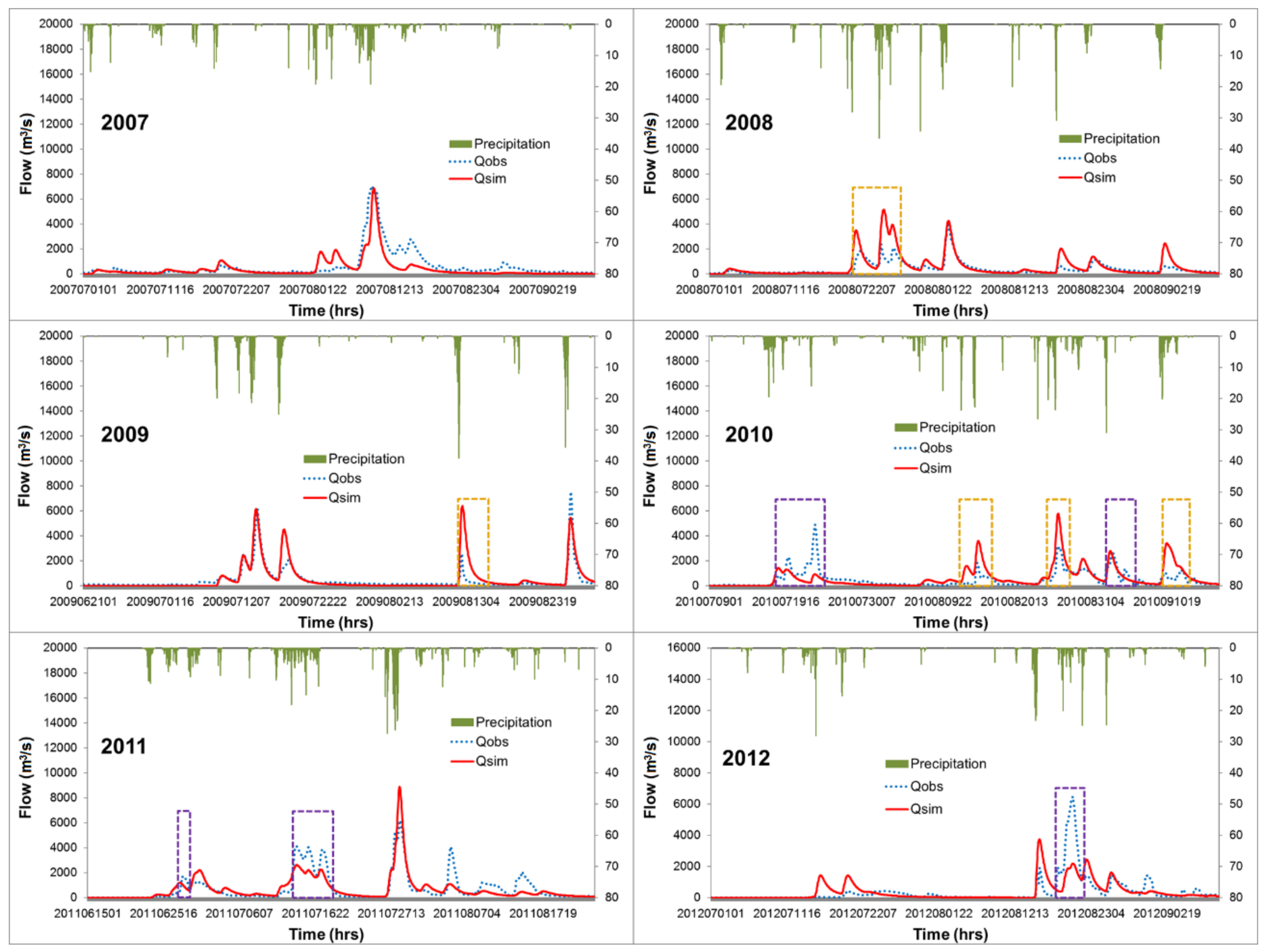 Applsci 10 03333 g002