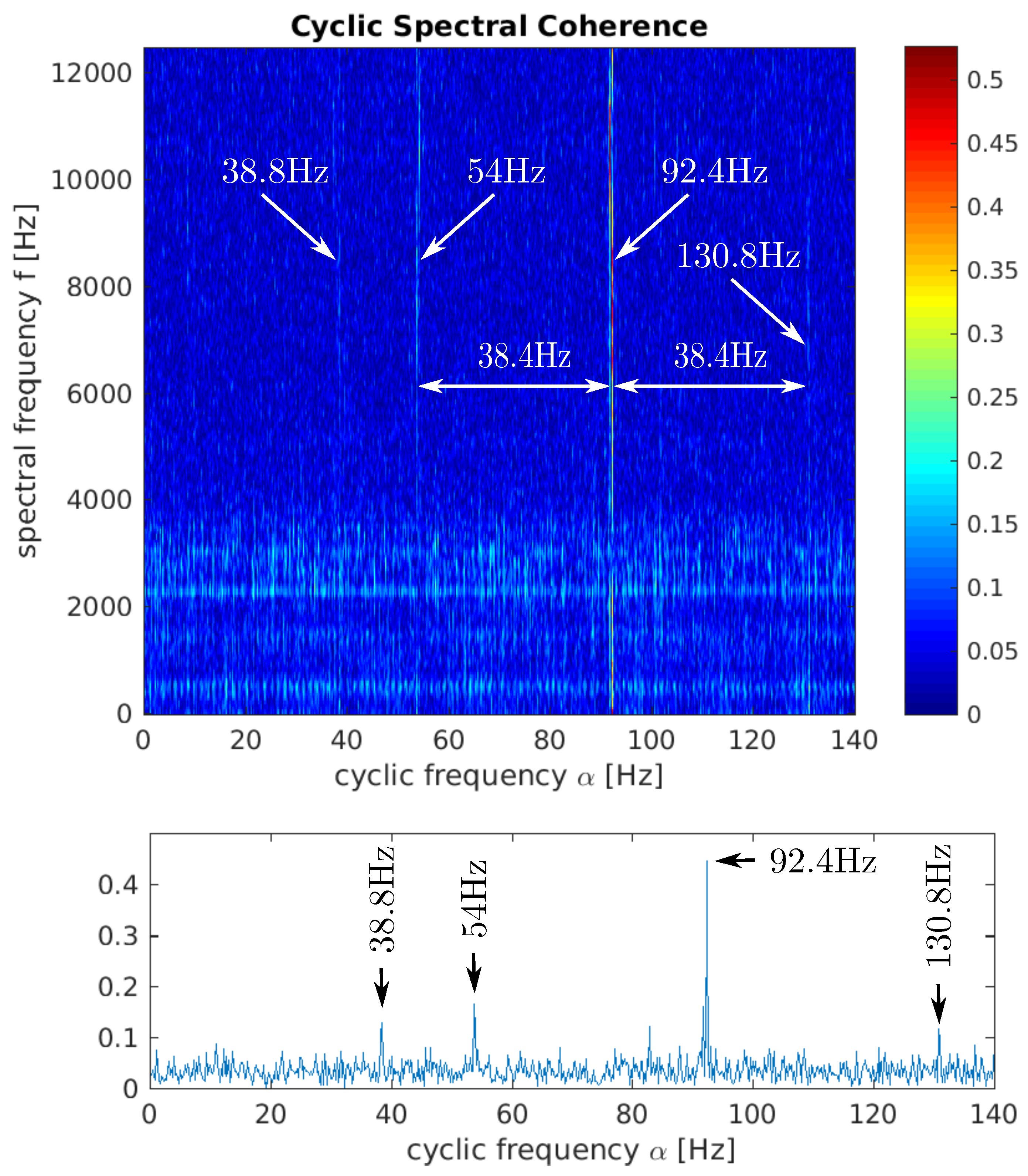 Applsci 10 03334 g006 Applsci 10 03334 g006