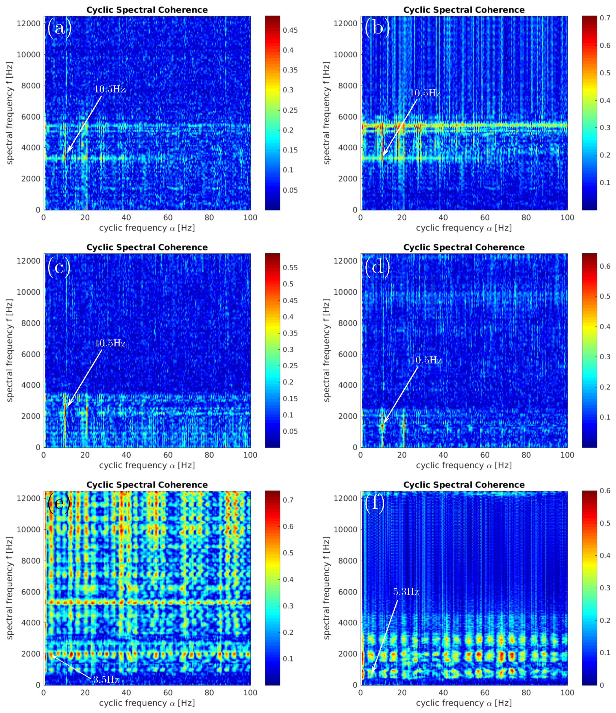 Applsci 10 03334 g008 Applsci 10 03334 g008