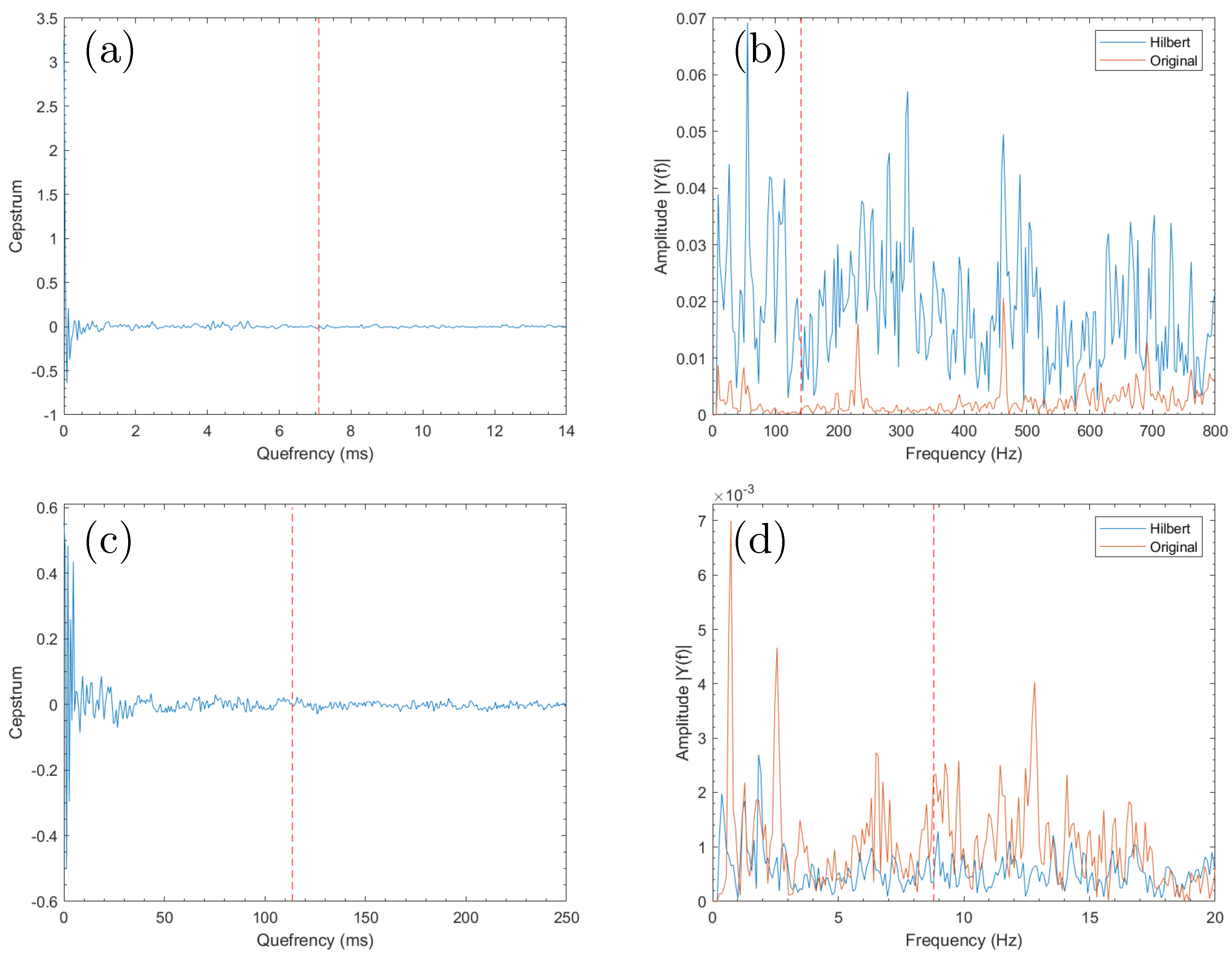 Applsci 10 03334 g010 Applsci 10 03334 g010