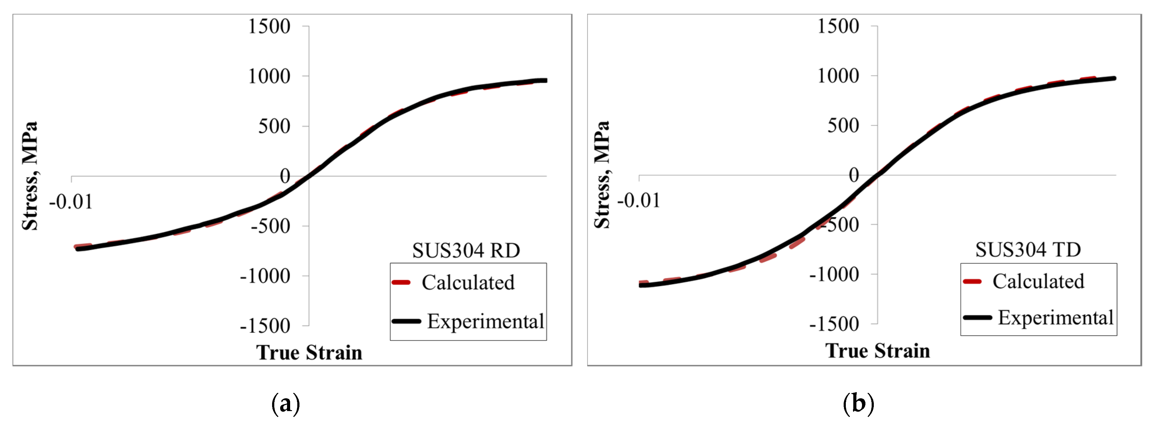 Applsci 10 03339 g006 Applsci 10 03339 g006