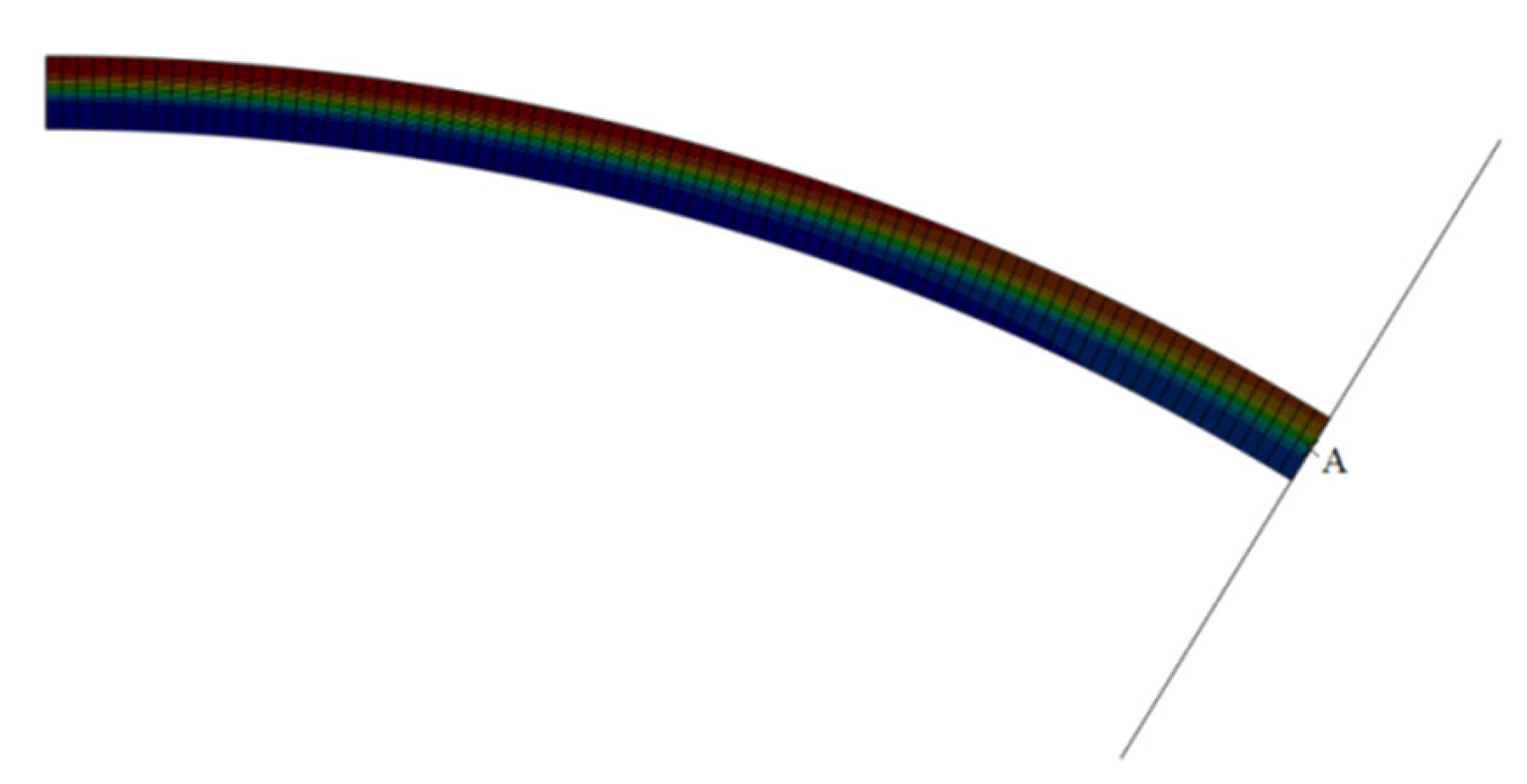 Applsci 10 03339 g010 Applsci 10 03339 g010