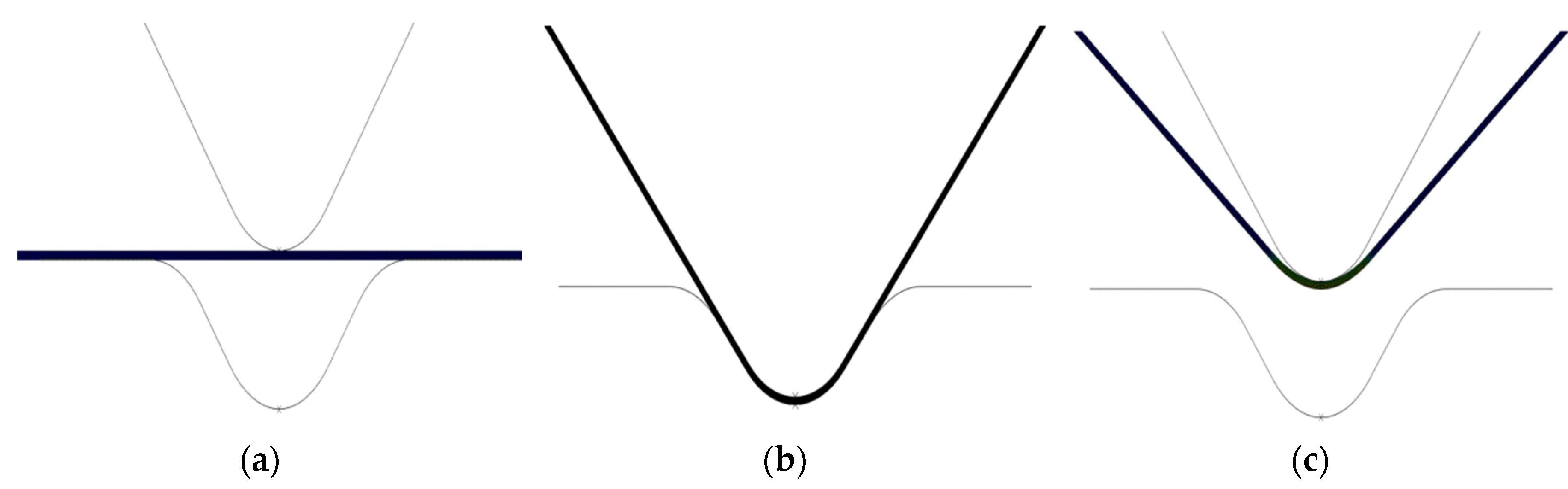 Applsci 10 03339 g012 Applsci 10 03339 g012