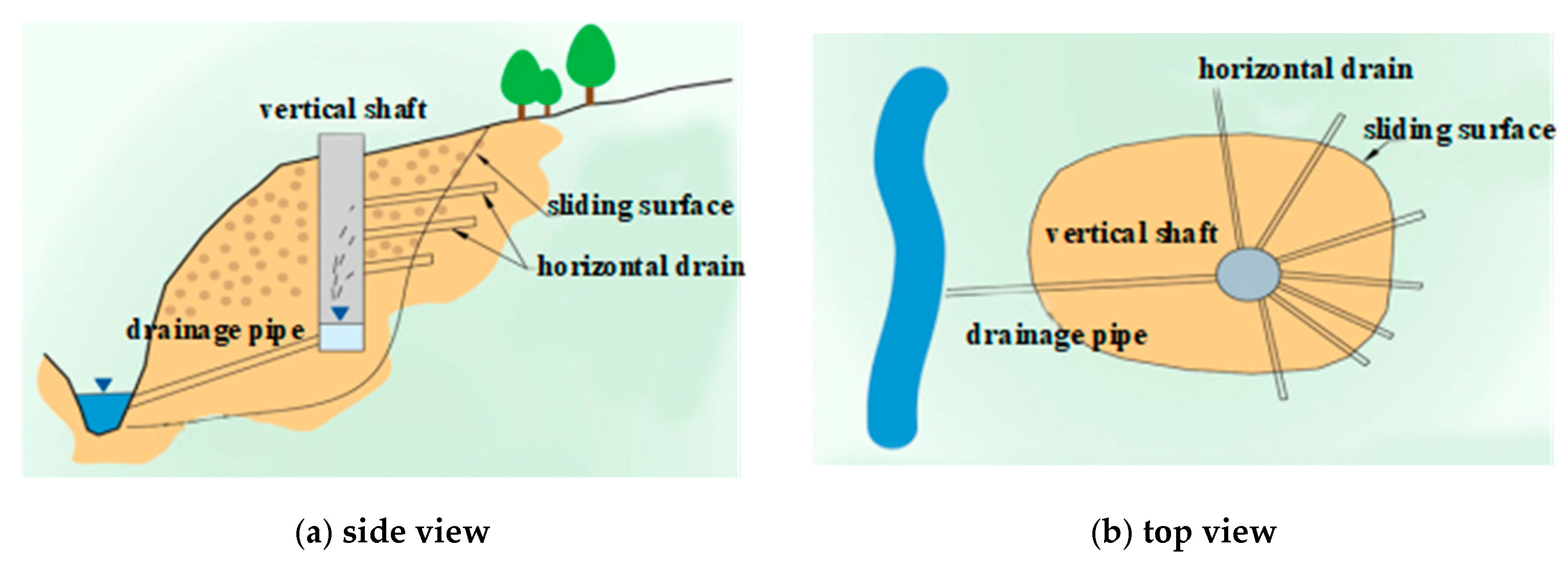 Applsci 10 03346 g009