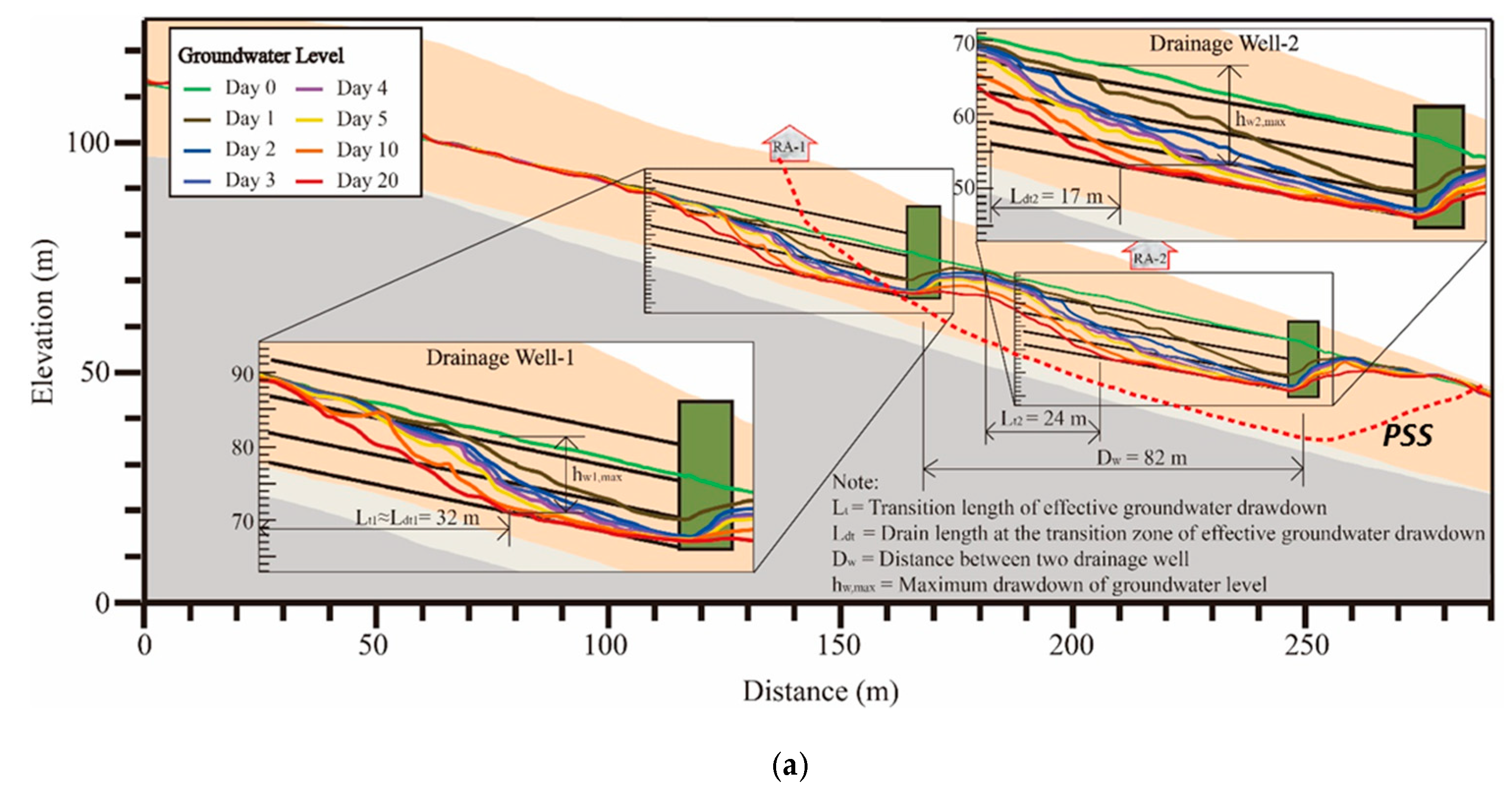 Applsci 10 03346 g013a