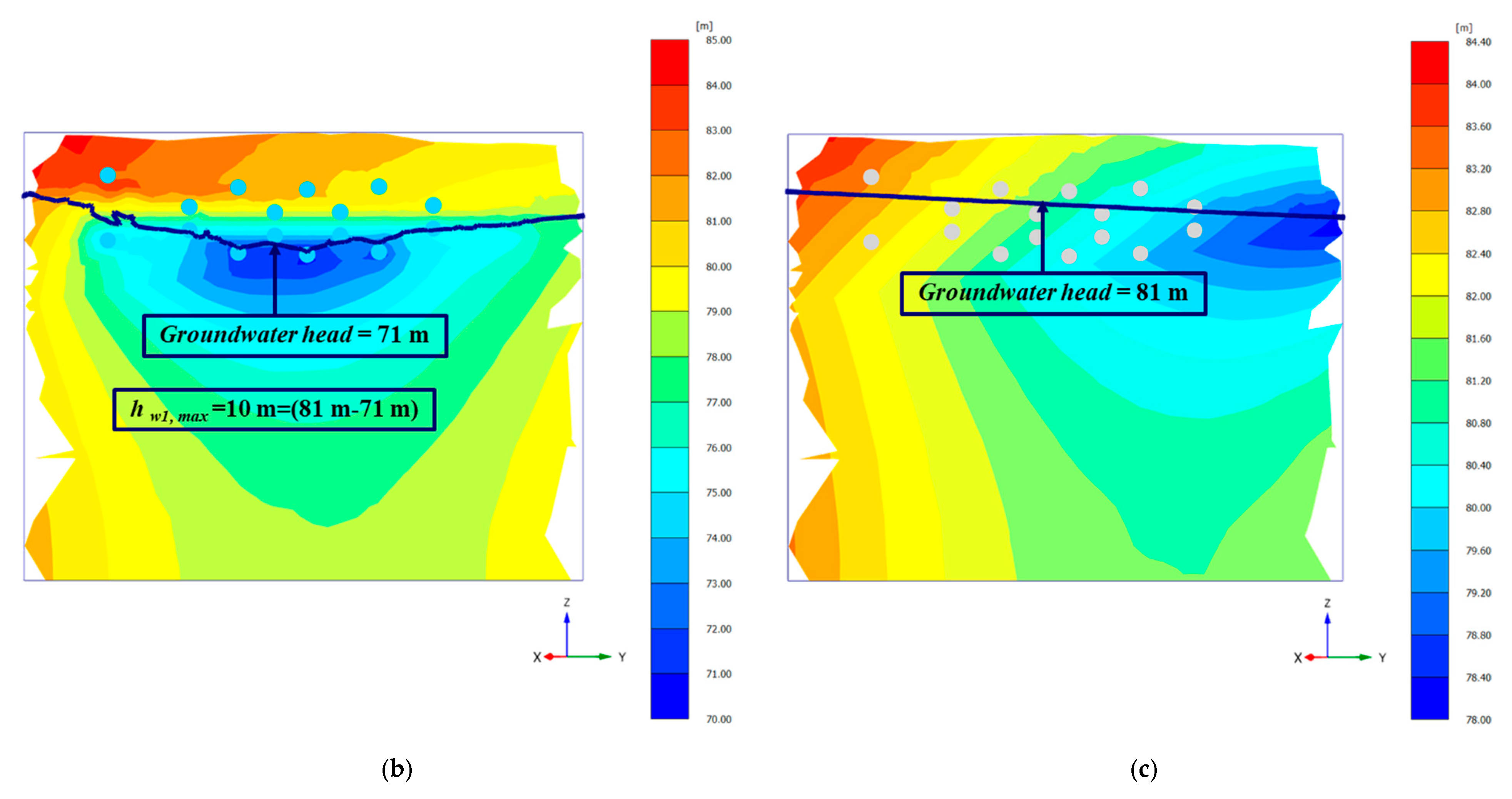 Applsci 10 03346 g013b